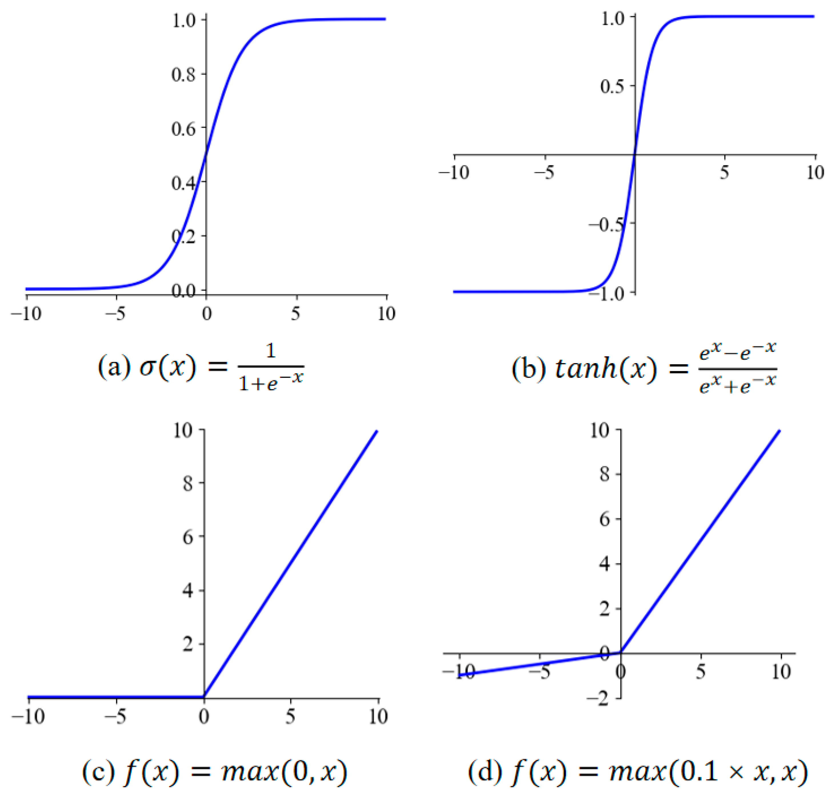 Applsci 13 09128 g005 Applsci 13 09128 g005