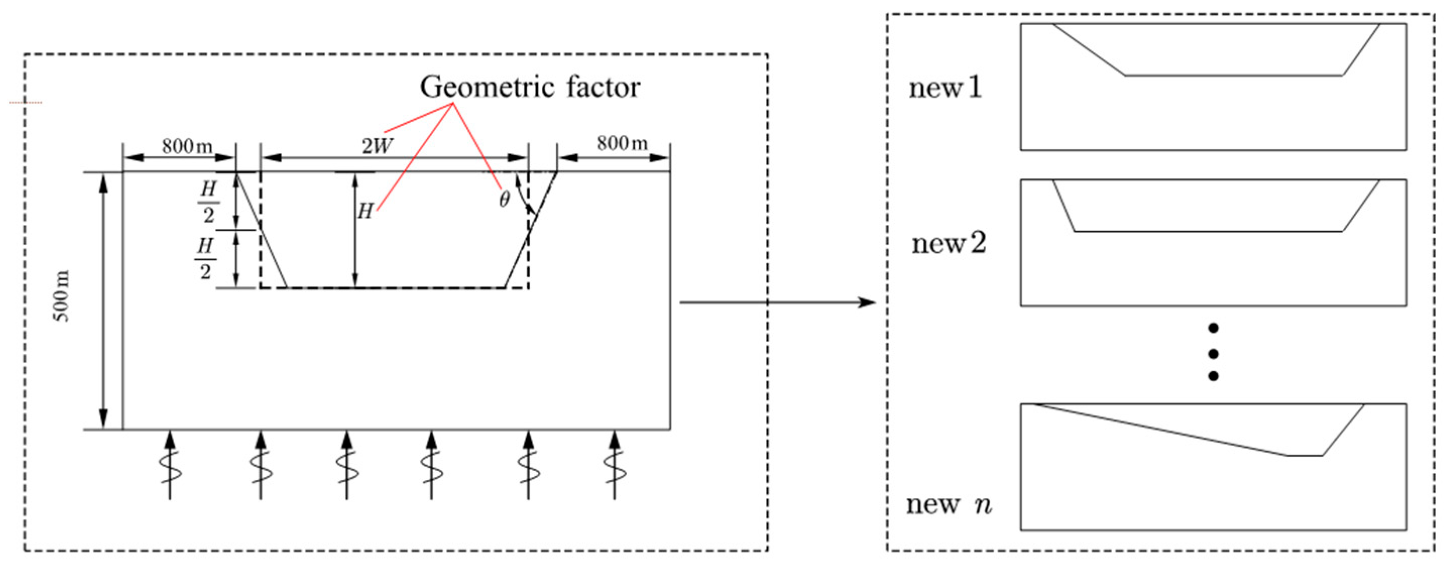 Applsci 13 09128 g008 Applsci 13 09128 g008