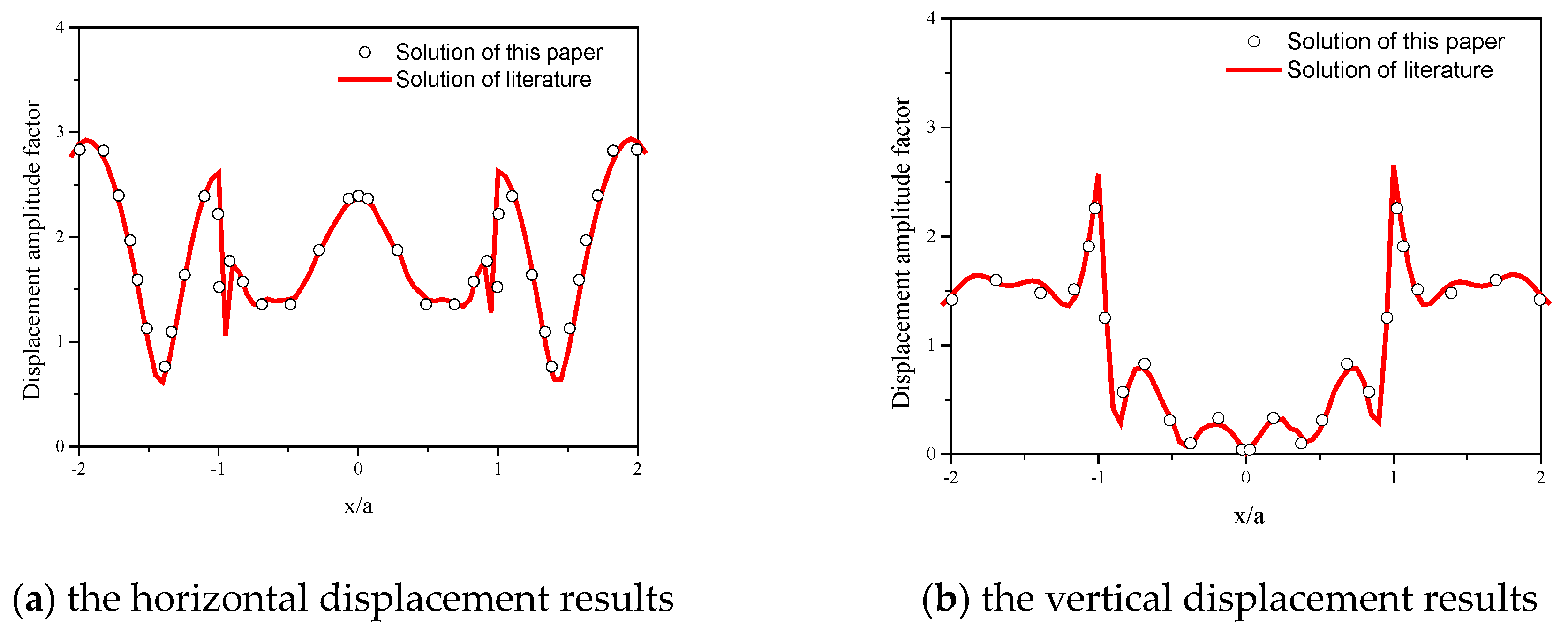 Applsci 13 09128 g010 Applsci 13 09128 g010