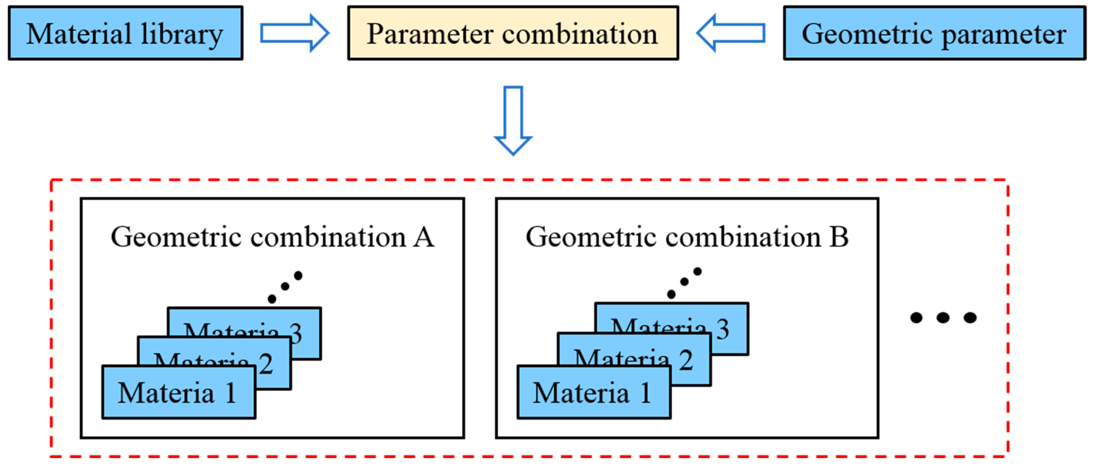 Applsci 13 09128 g011 Applsci 13 09128 g011