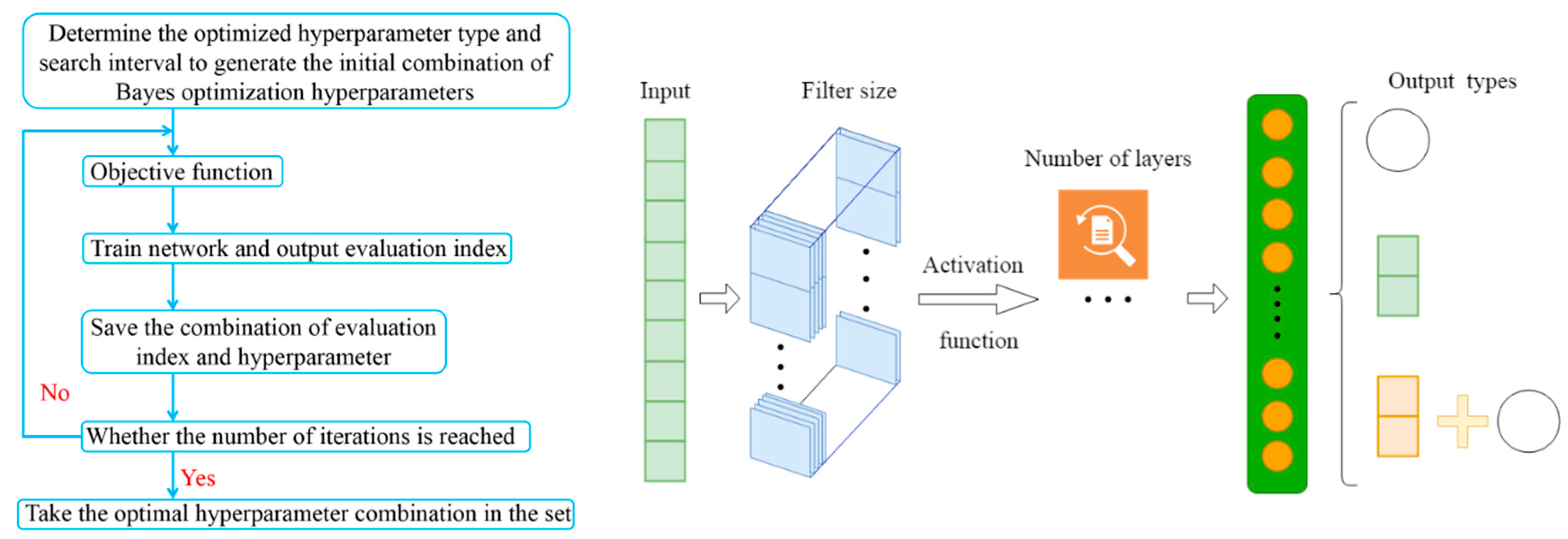 Applsci 13 09128 g013 Applsci 13 09128 g013