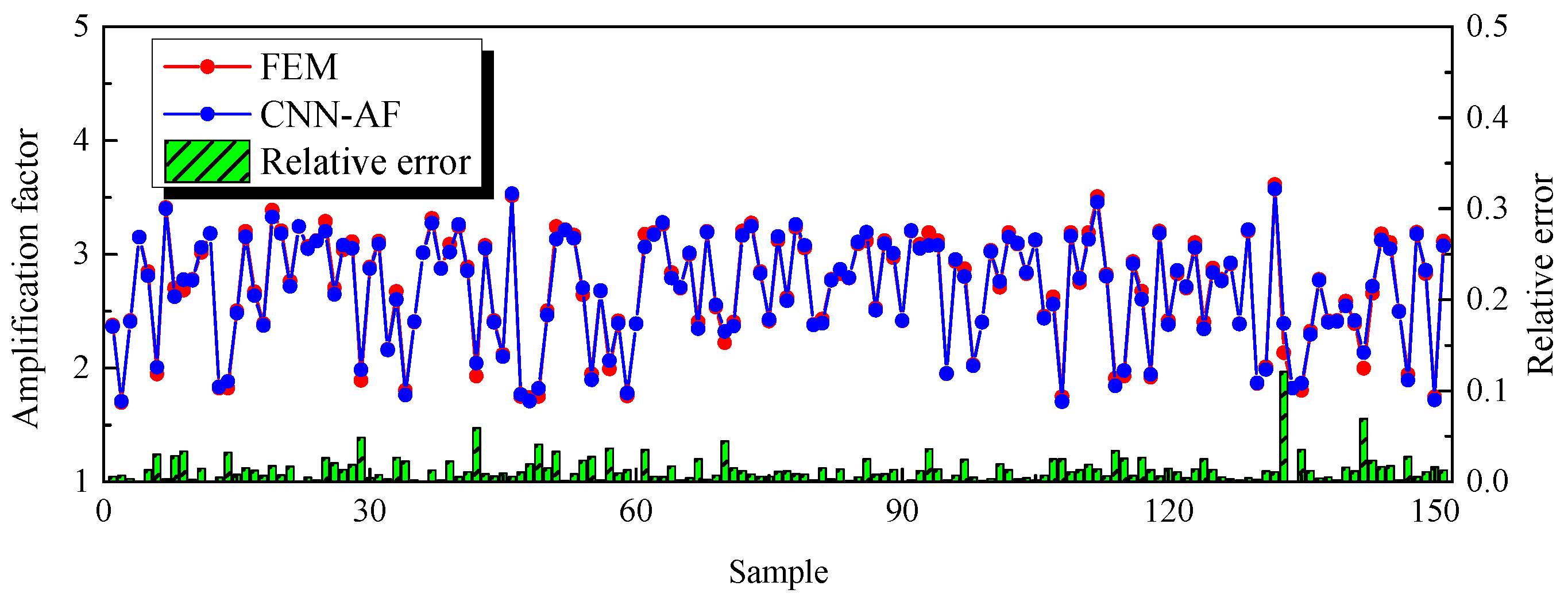 Applsci 13 09128 g015 Applsci 13 09128 g015