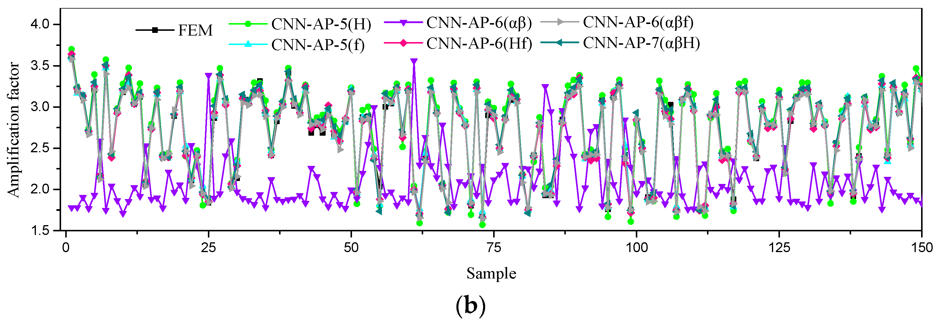 Applsci 13 09128 g020b Applsci 13 09128 g020b