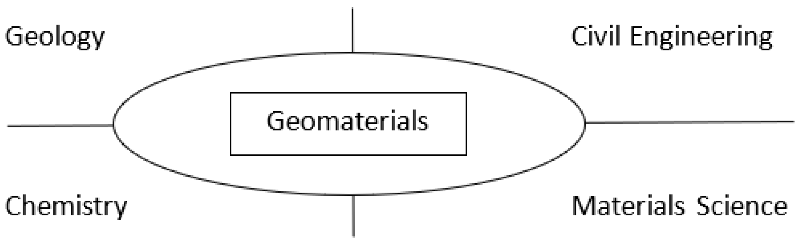 Applsci 13 09129 g001