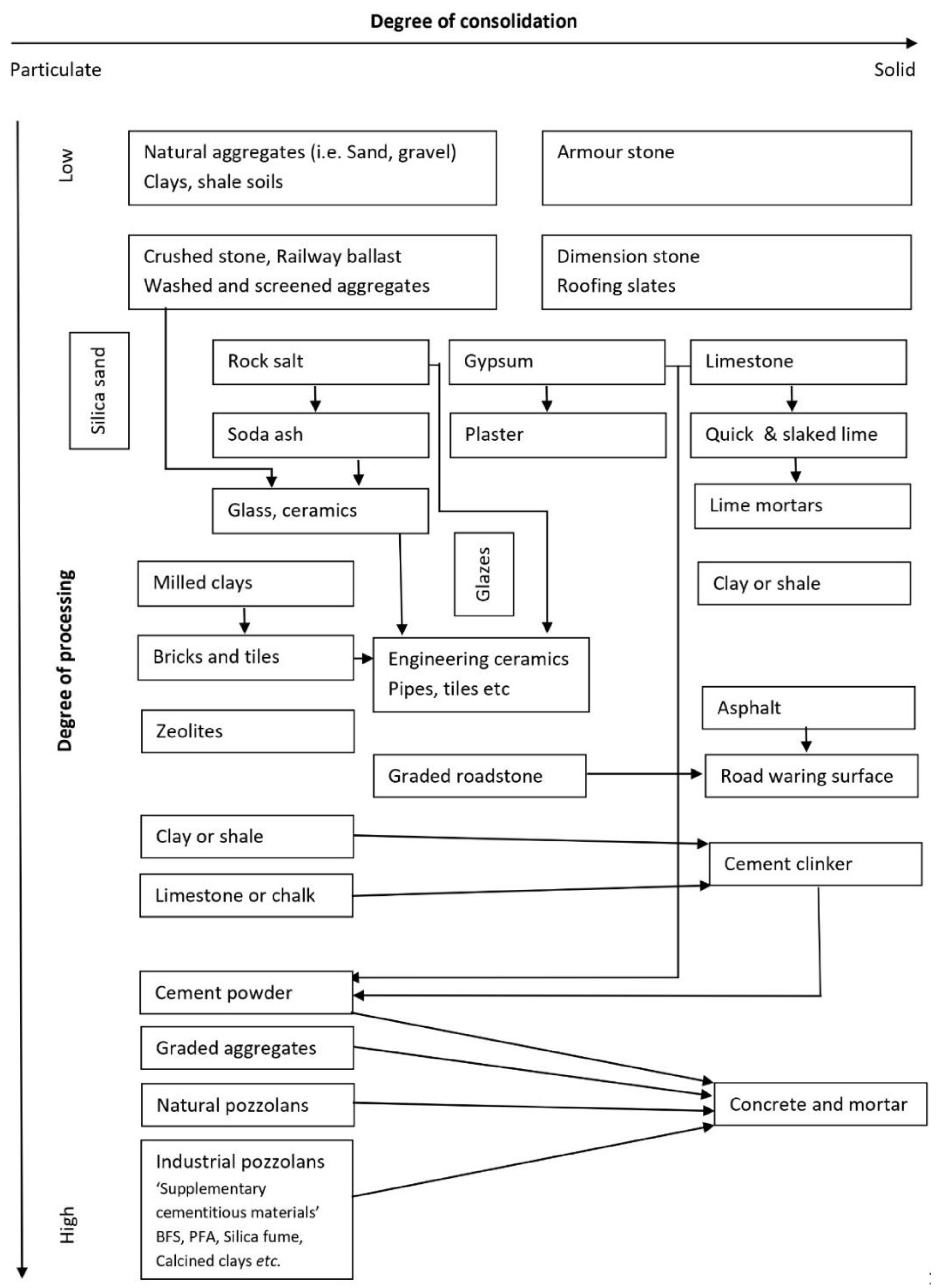 Applsci 13 09129 g004
