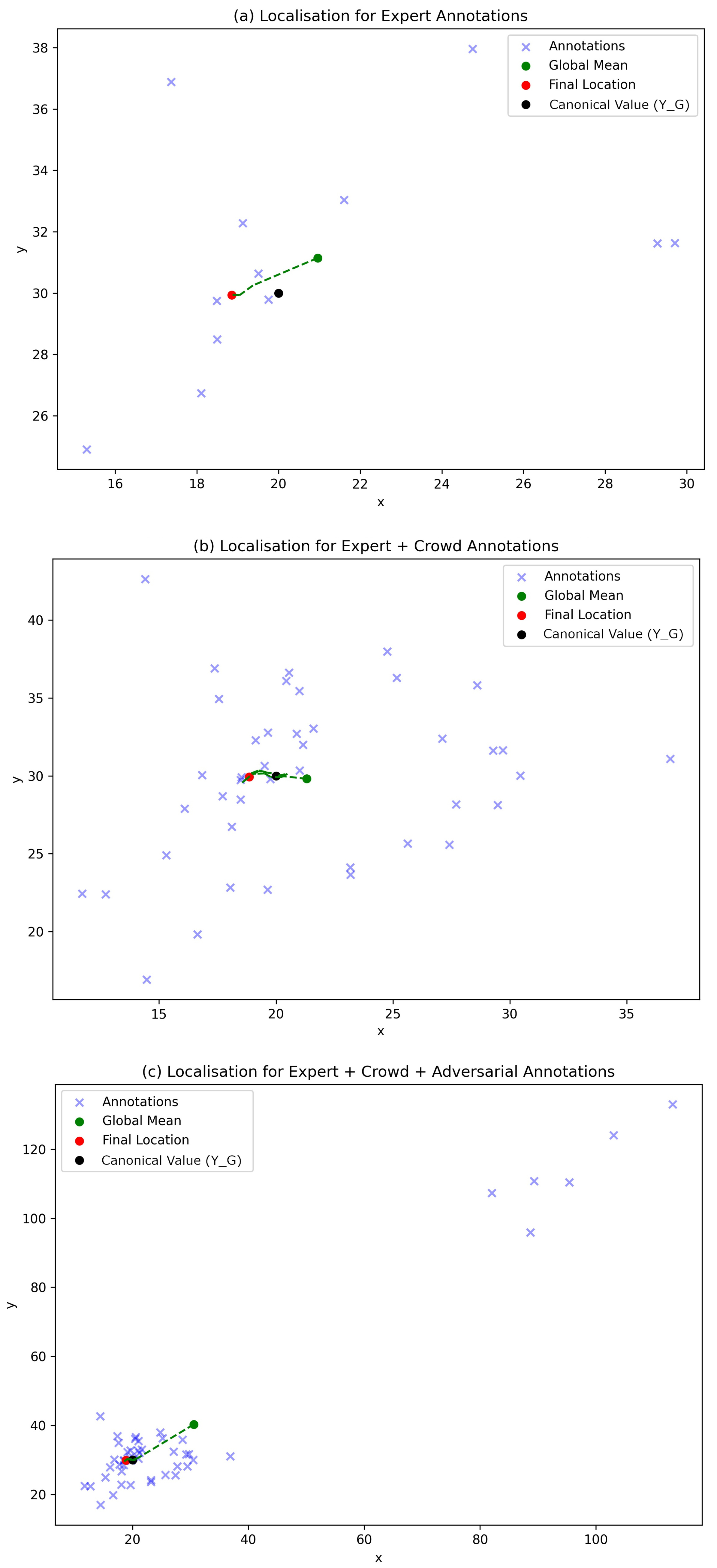 Applsci 13 09130 g004