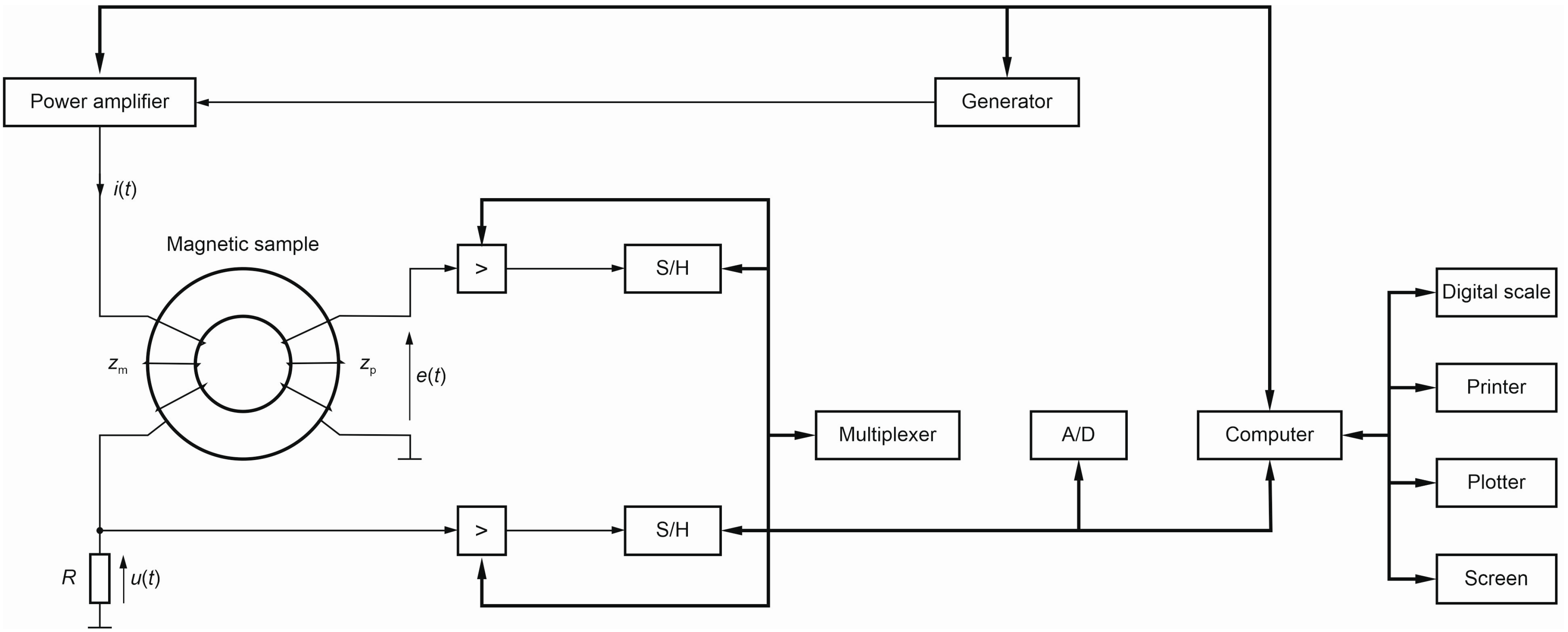 Applsci 13 09134 g001