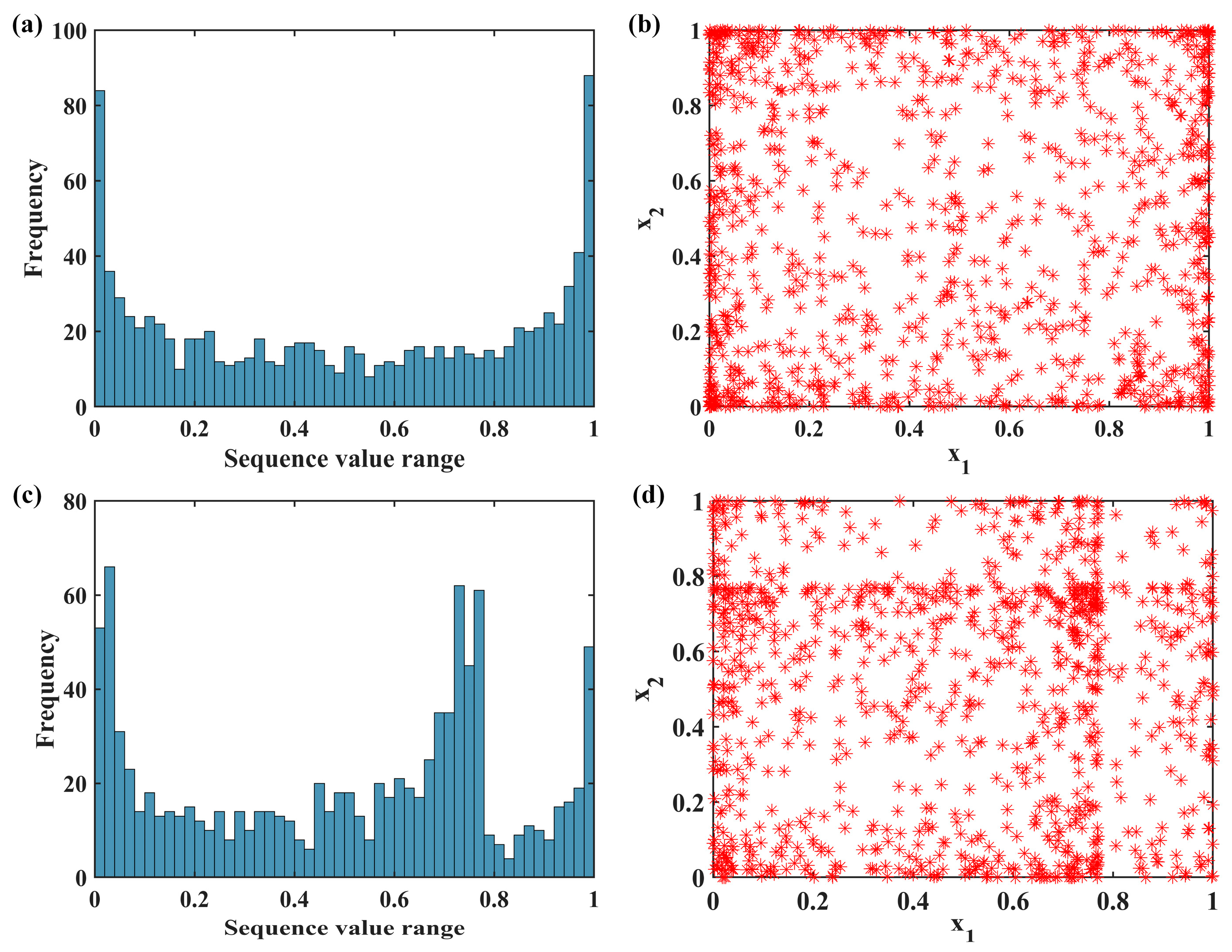 Applsci 13 09135 g003