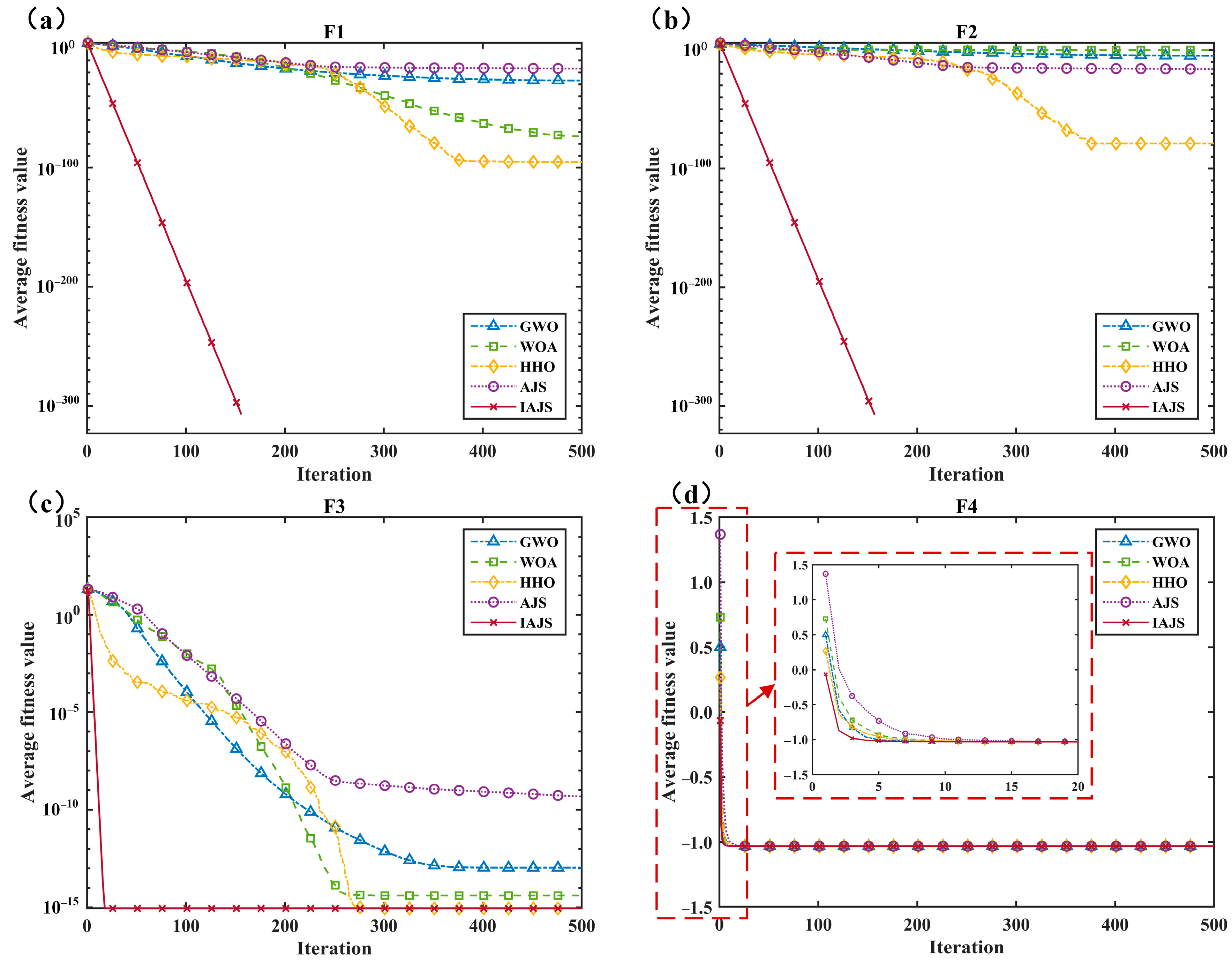 Applsci 13 09135 g004