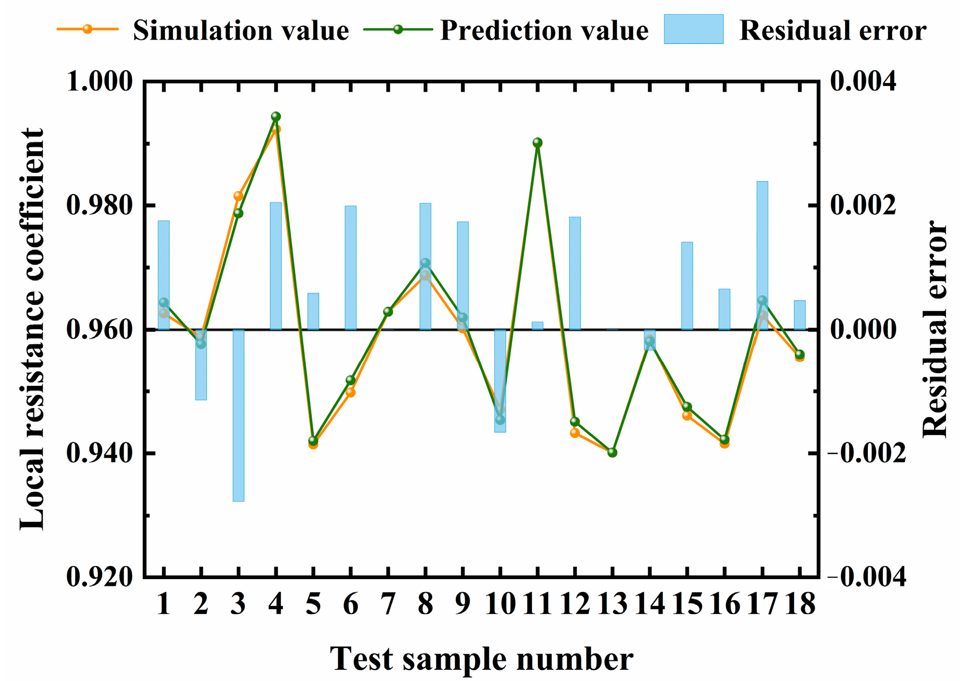 Applsci 13 09135 g010