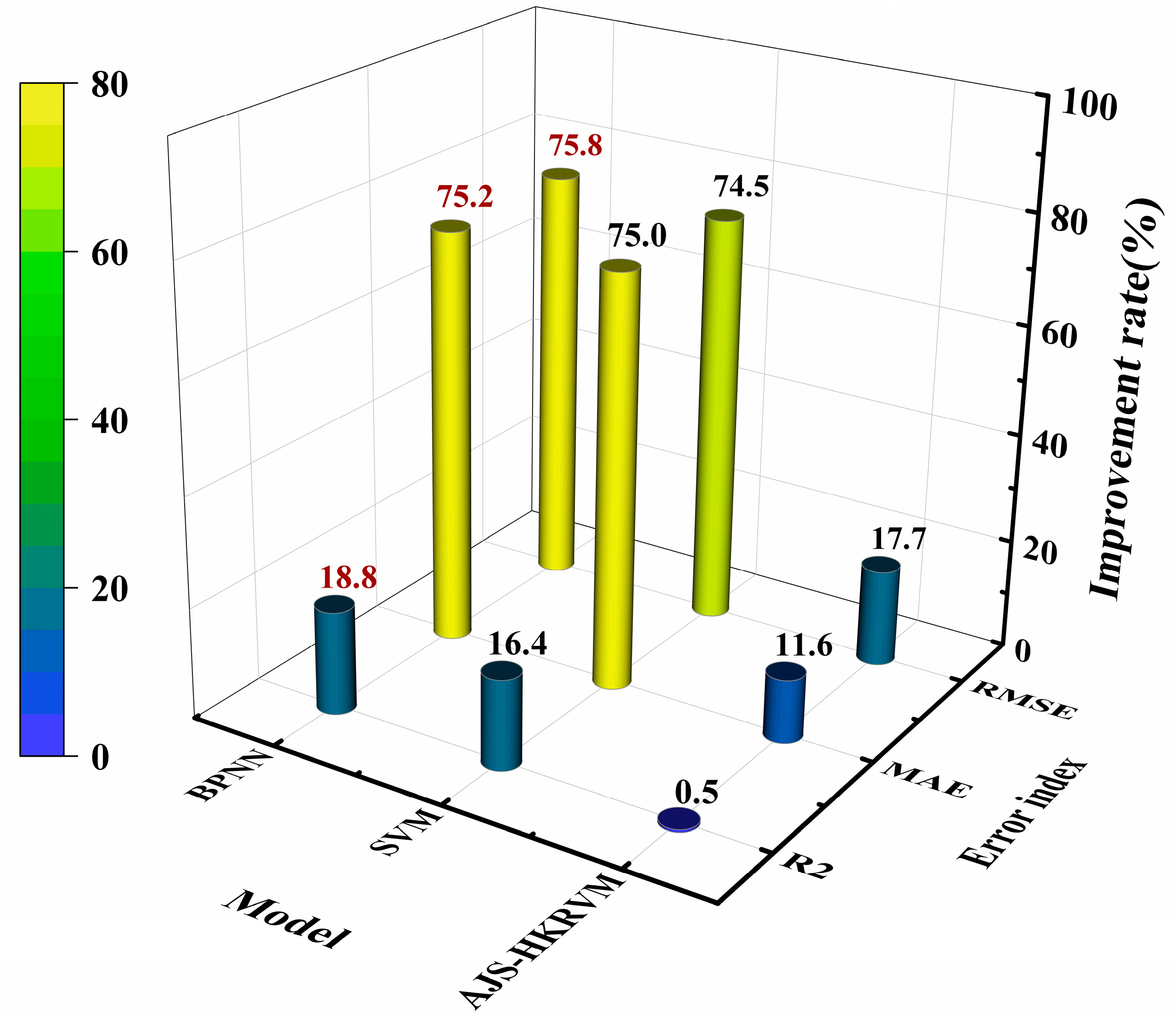 Applsci 13 09135 g014