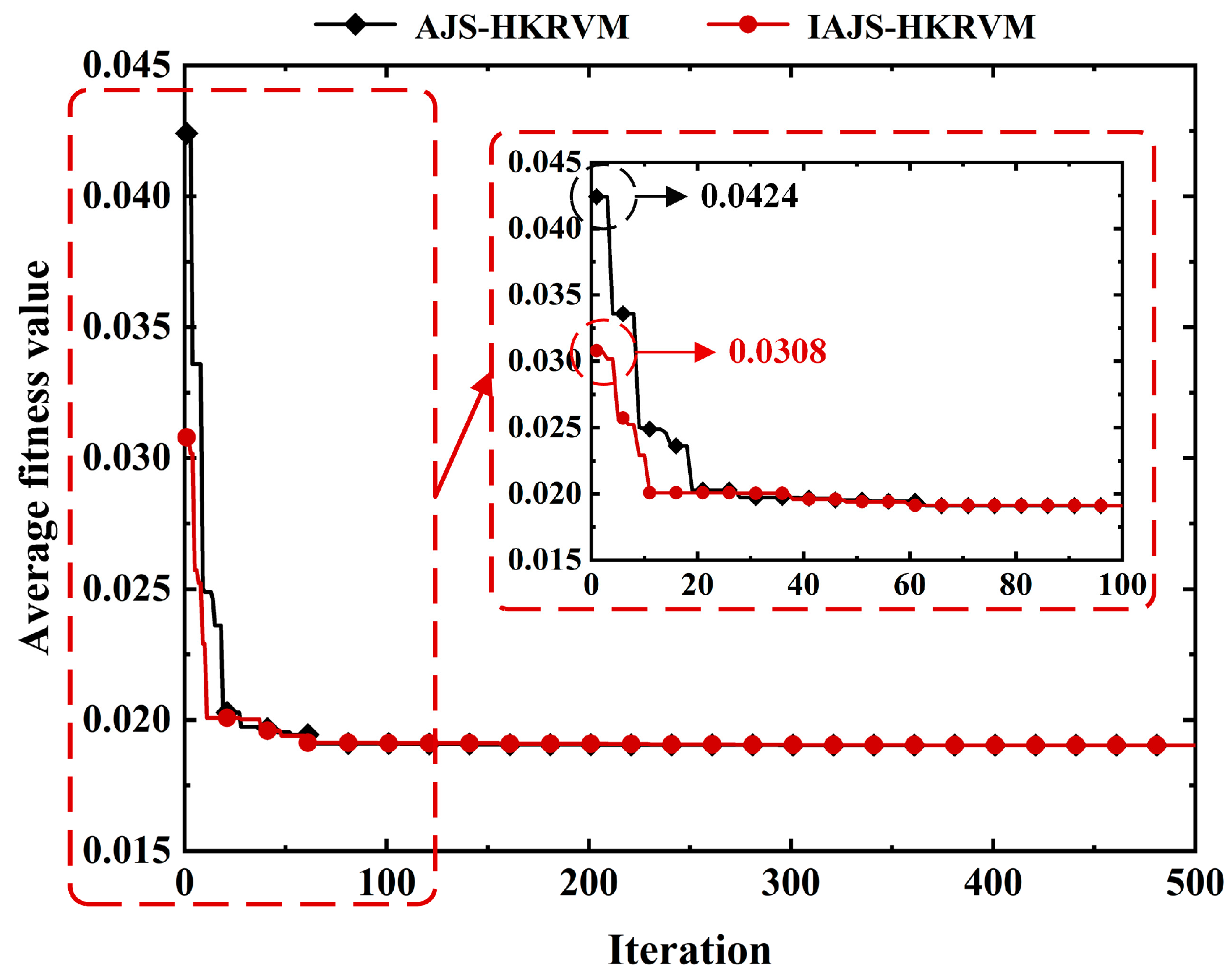 Applsci 13 09135 g015