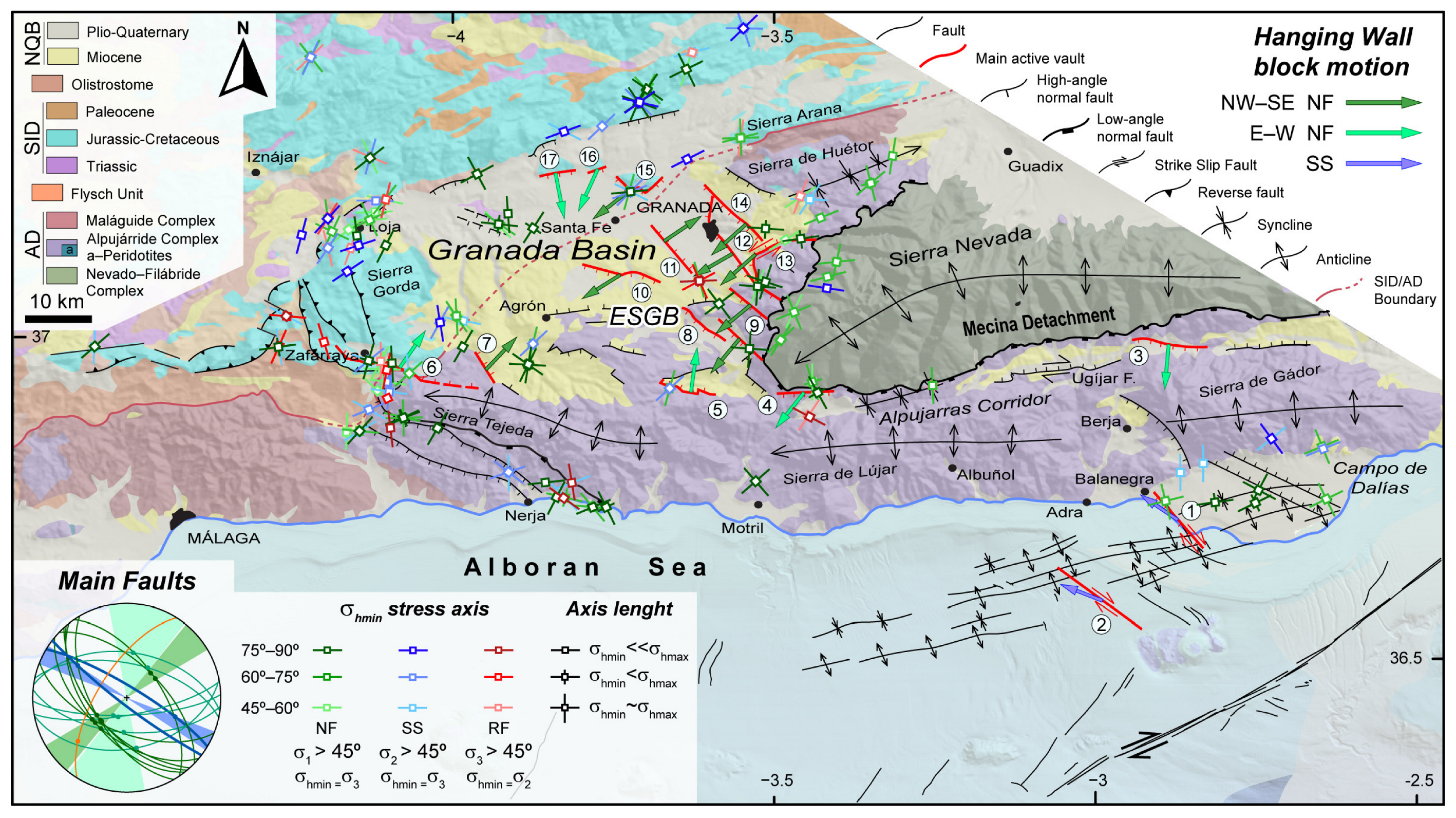 Applsci 13 09138 g002 Applsci 13 09138 g002