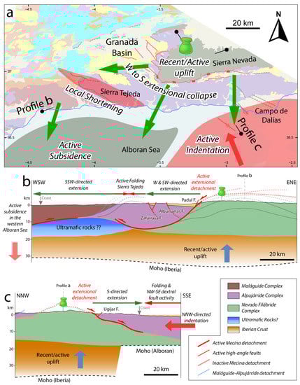 Applsci 13 09138 g006