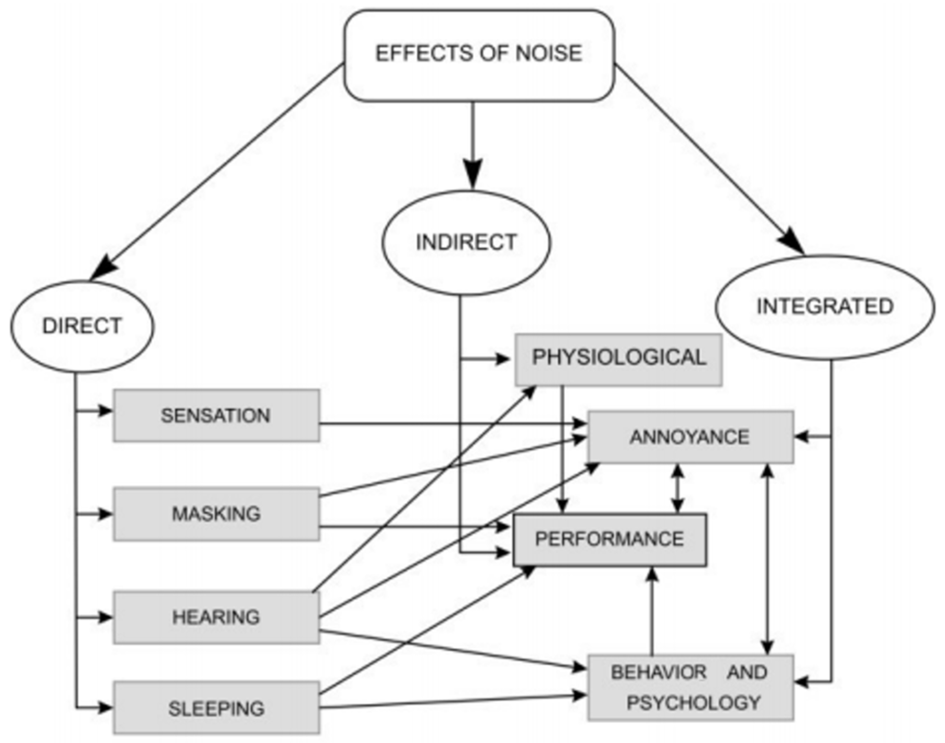 Applsci 13 09139 g001