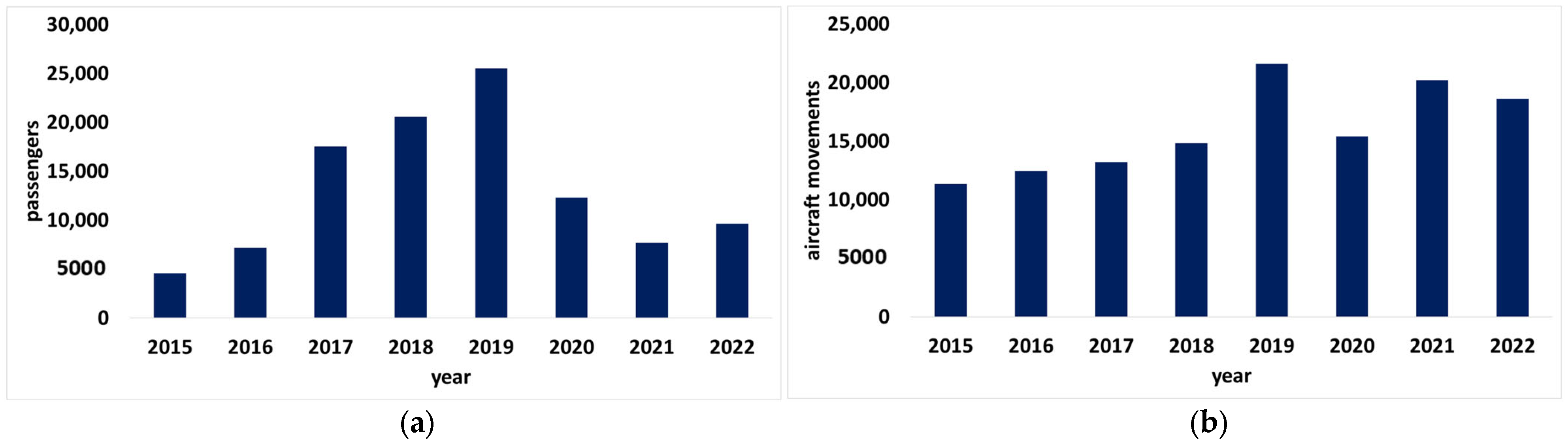 Applsci 13 09139 g005