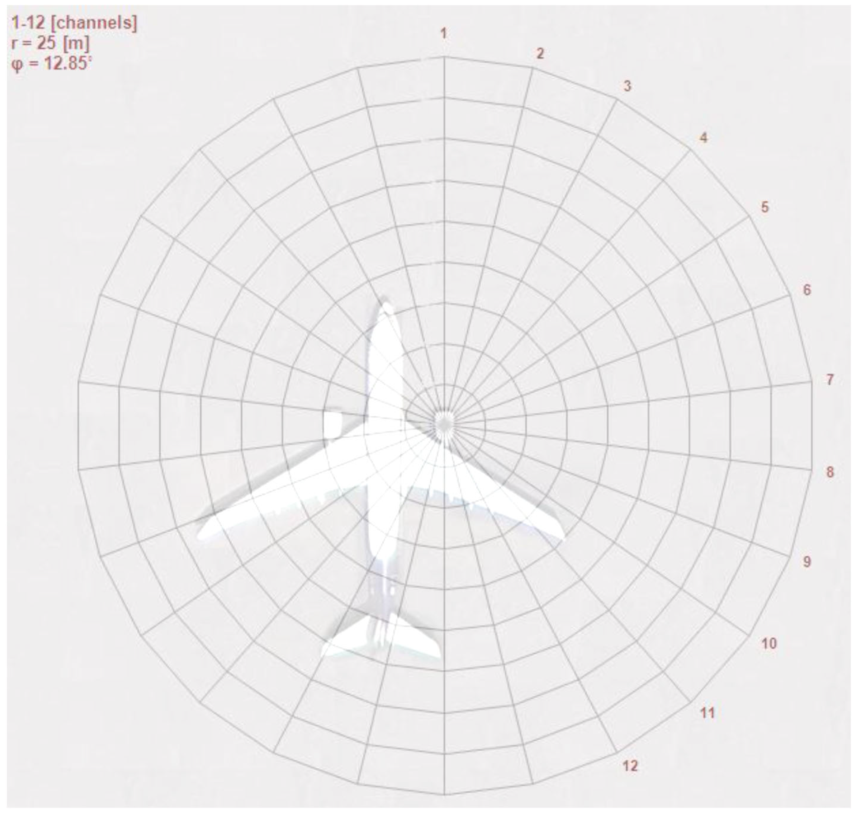 Applsci 13 09139 g007