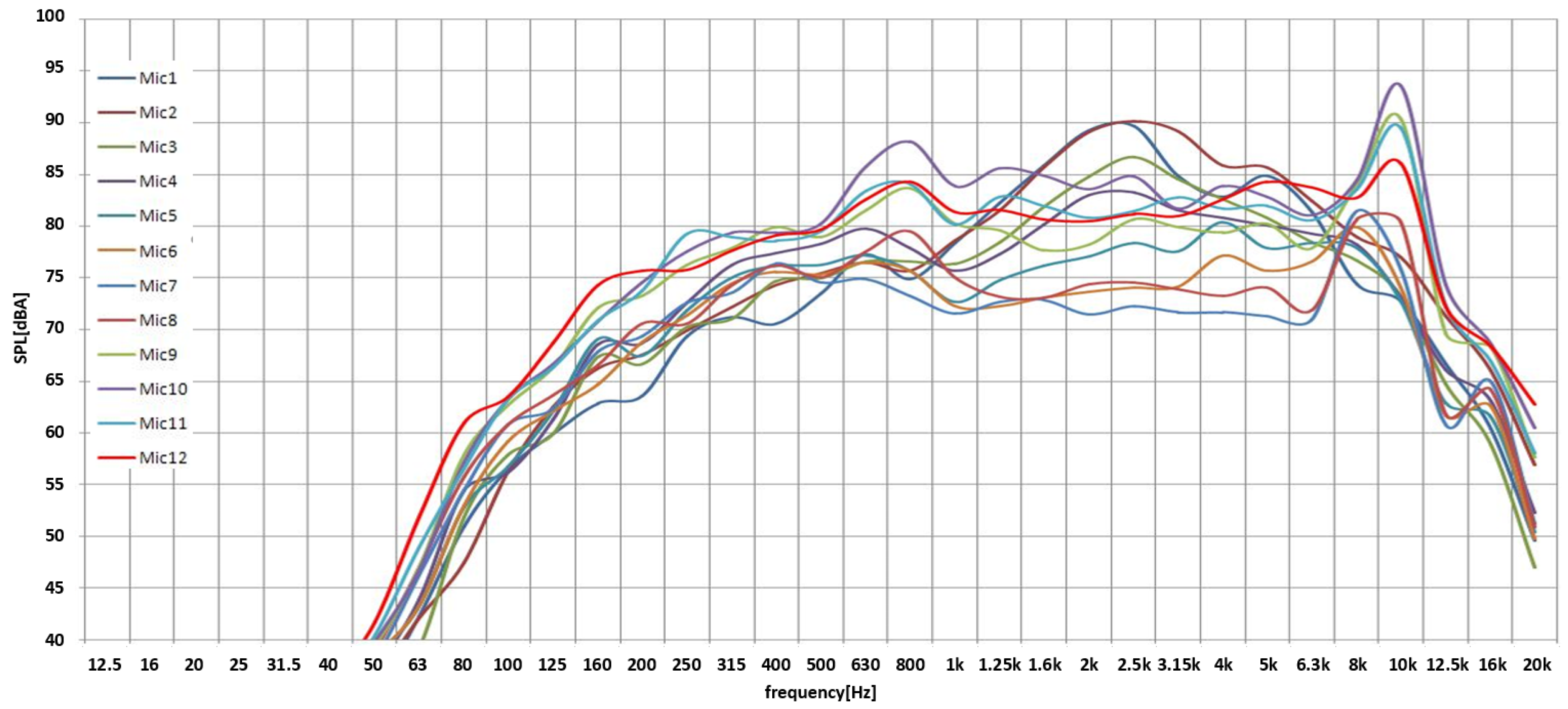 Applsci 13 09139 g009