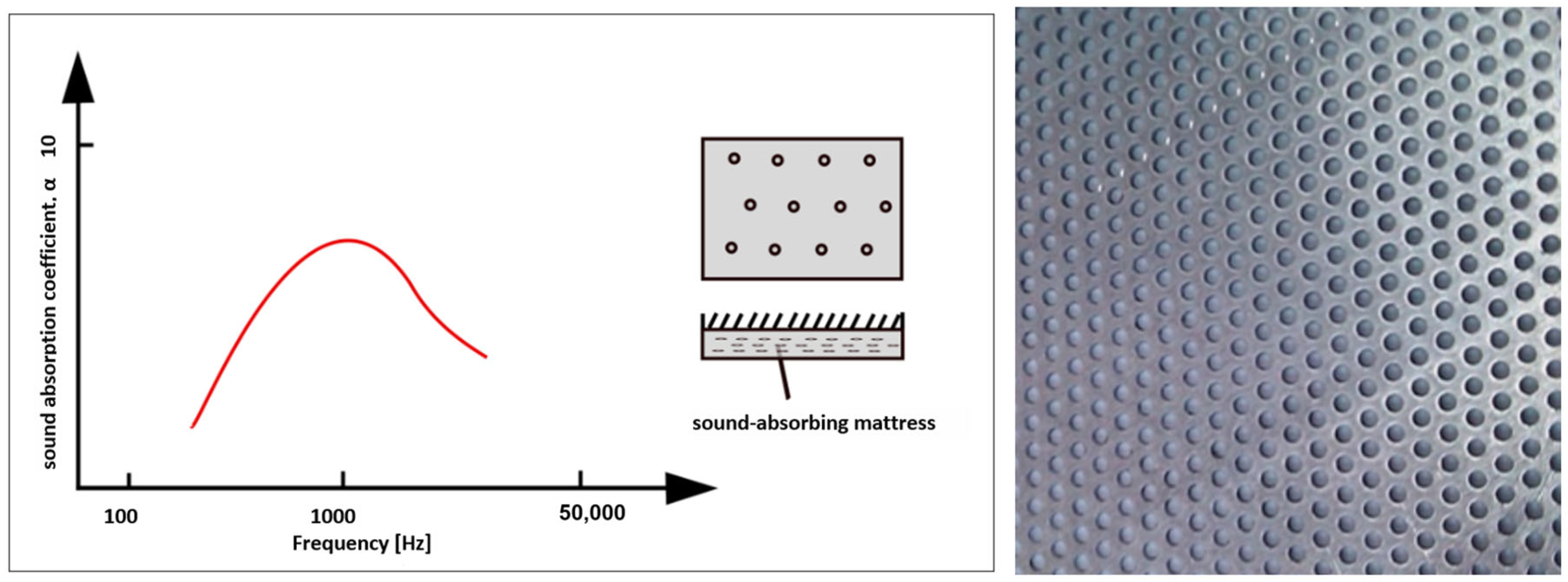 Applsci 13 09139 g012