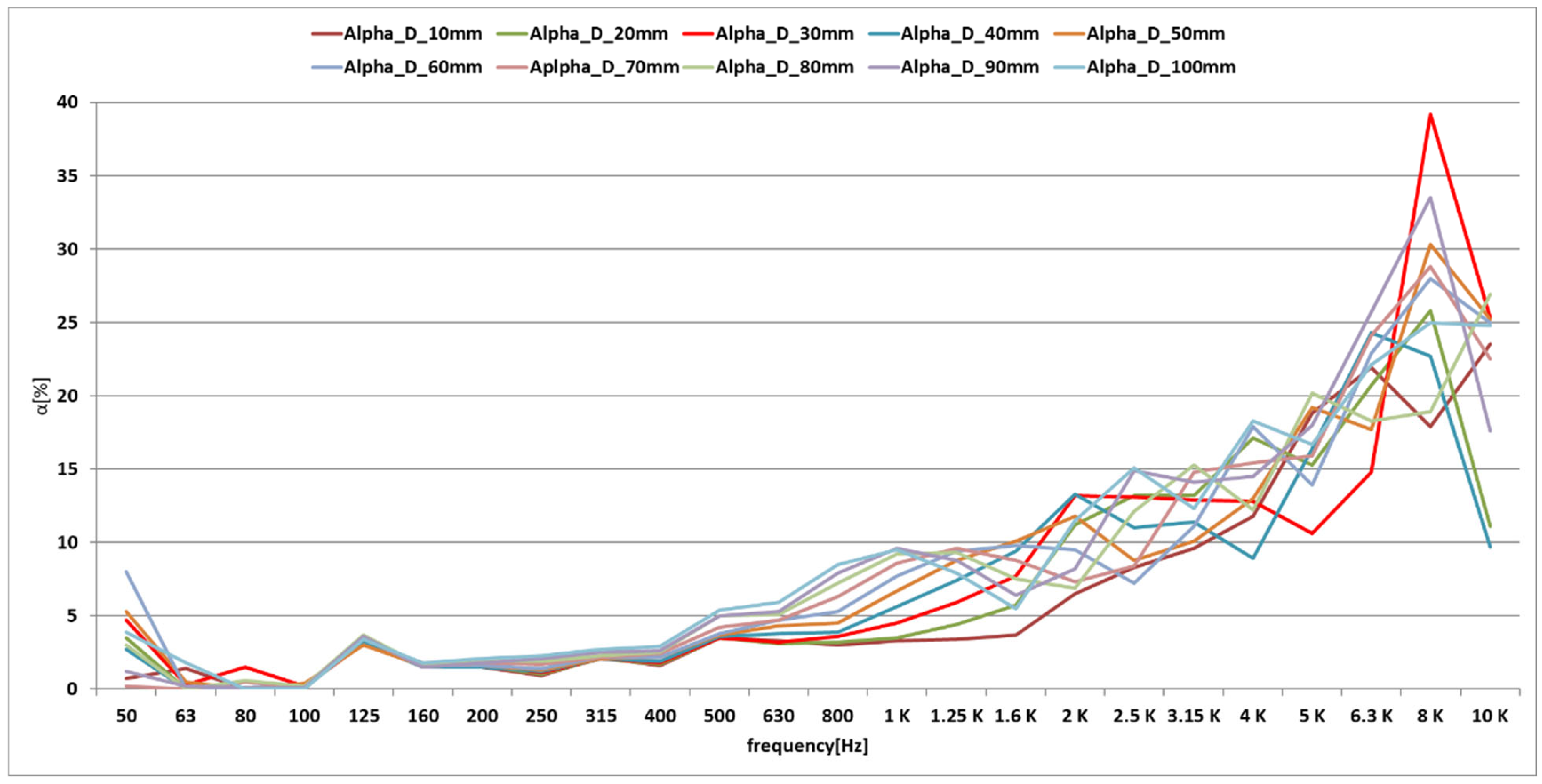 Applsci 13 09139 g014