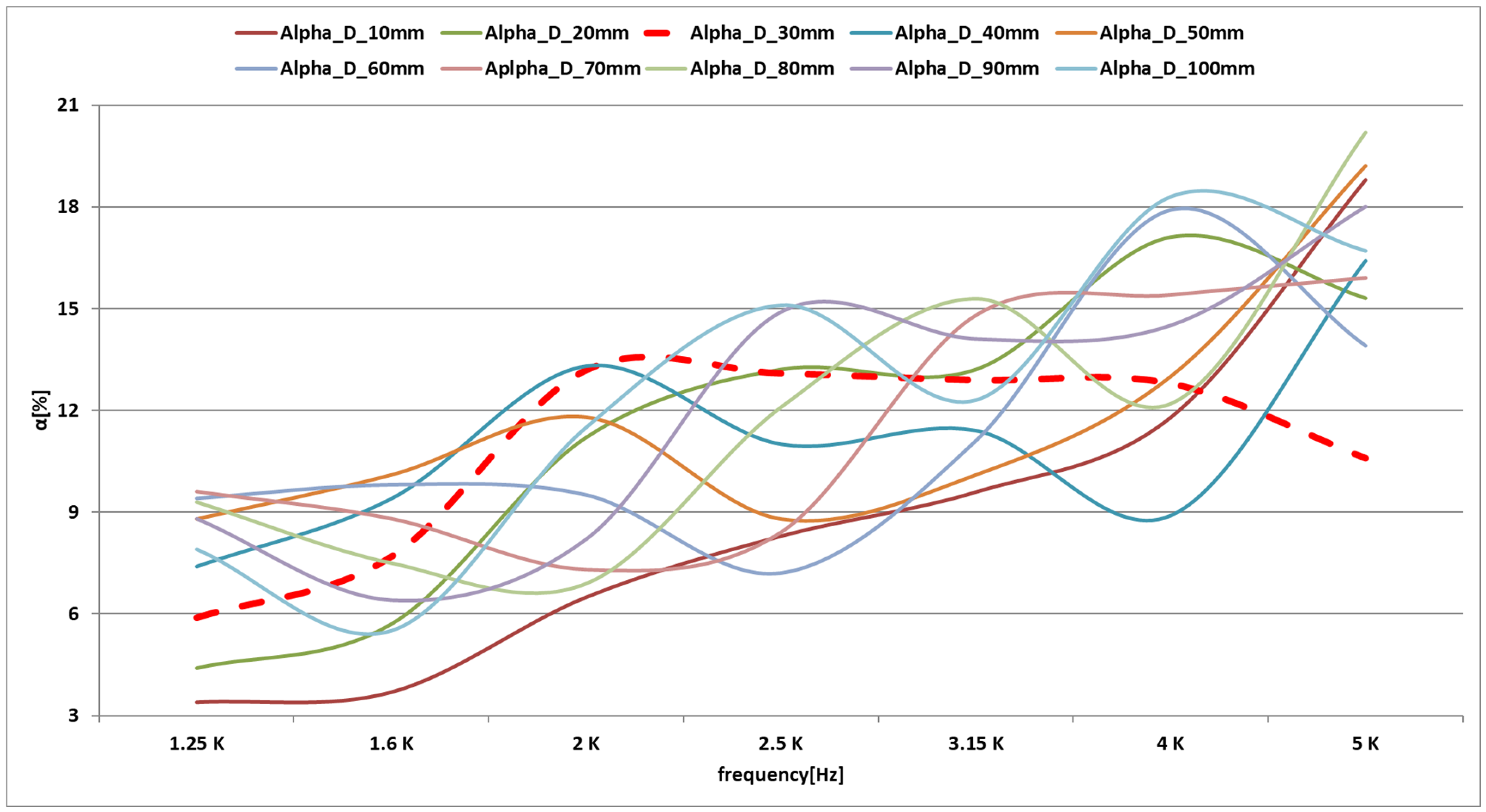 Applsci 13 09139 g015