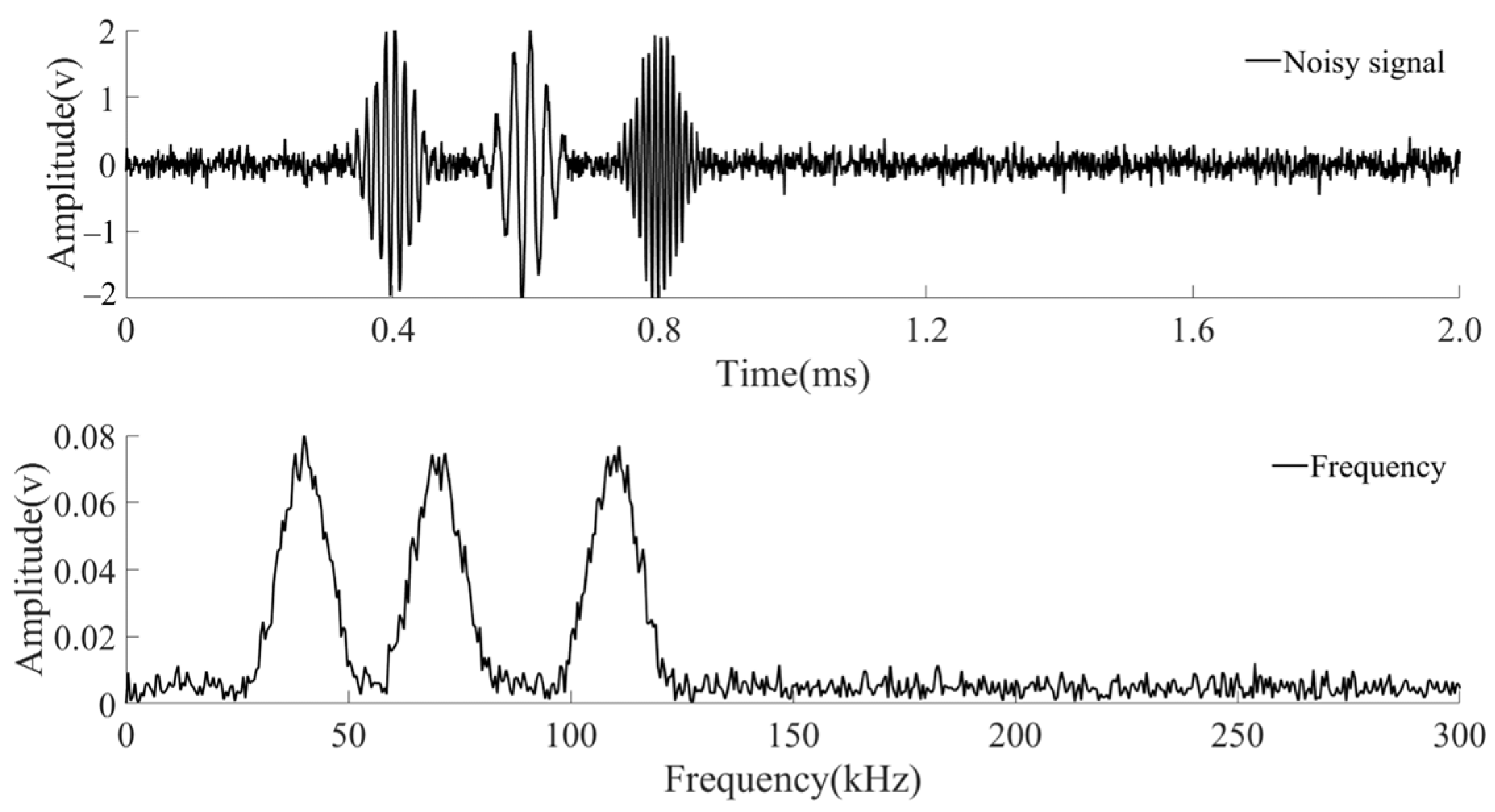 Applsci 13 09140 g001 Applsci 13 09140 g001