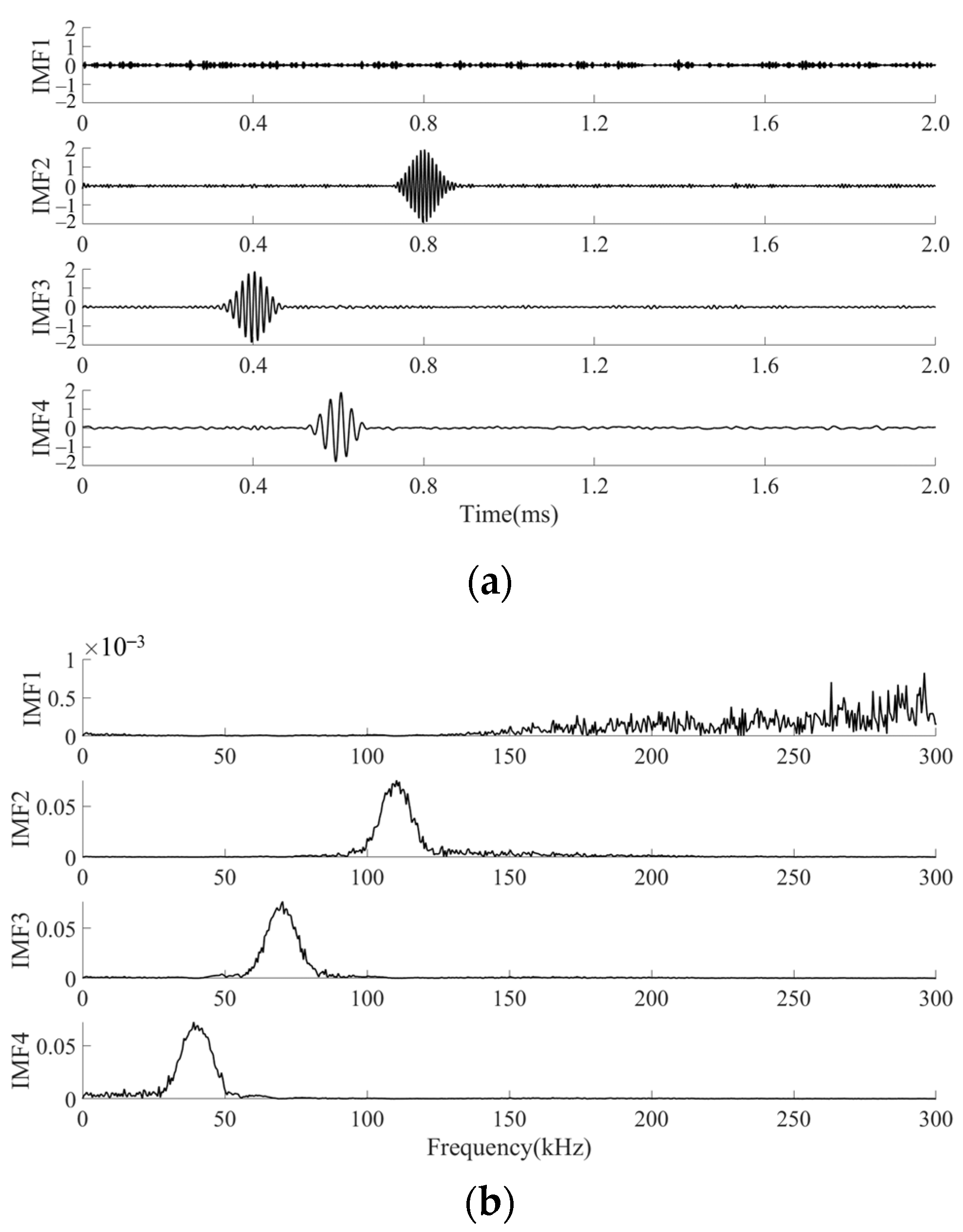 Applsci 13 09140 g002 Applsci 13 09140 g002