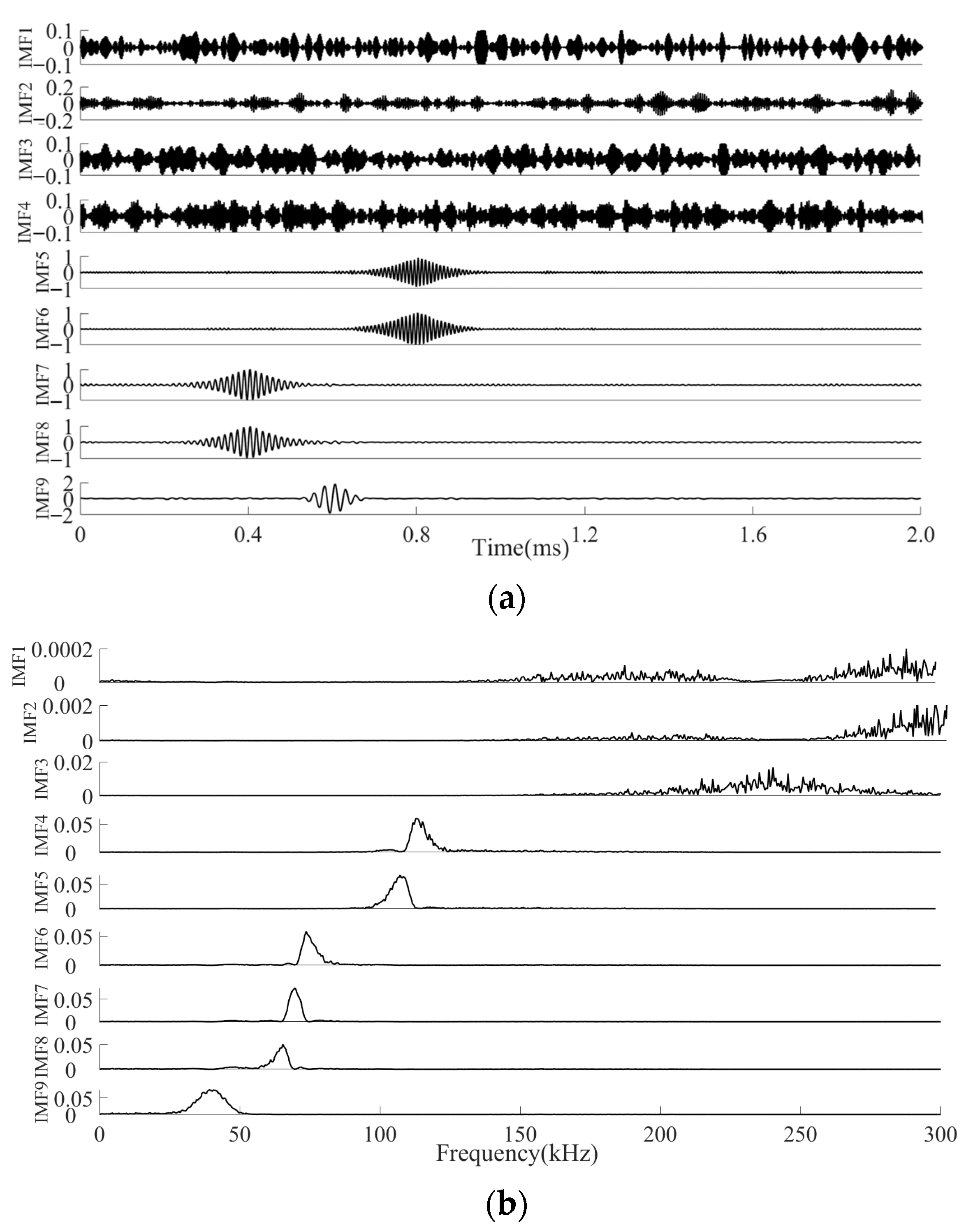 Applsci 13 09140 g005 Applsci 13 09140 g005