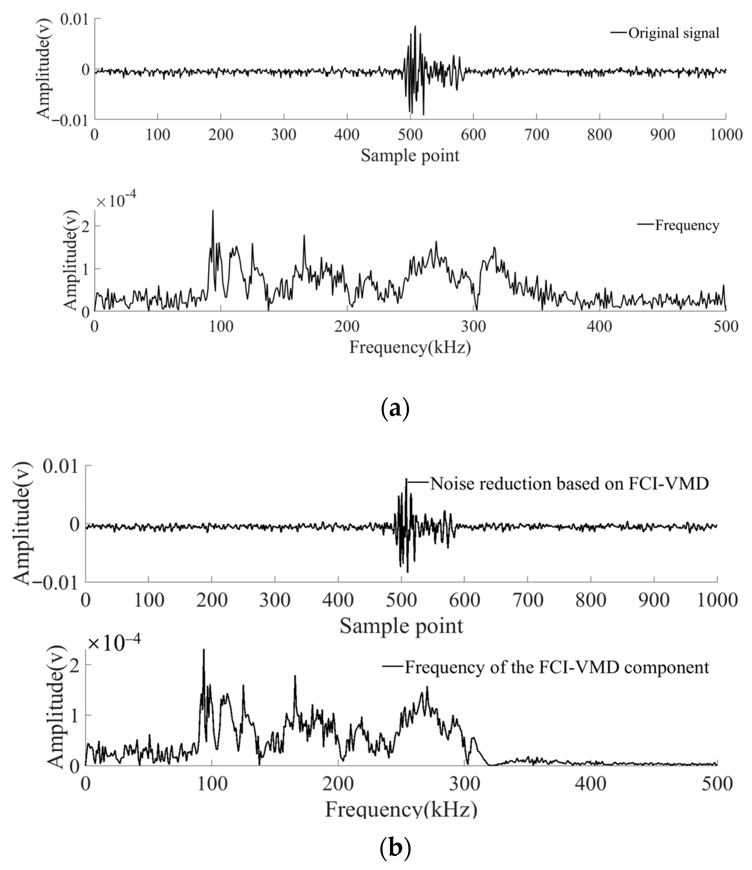 Applsci 13 09140 g011 Applsci 13 09140 g011