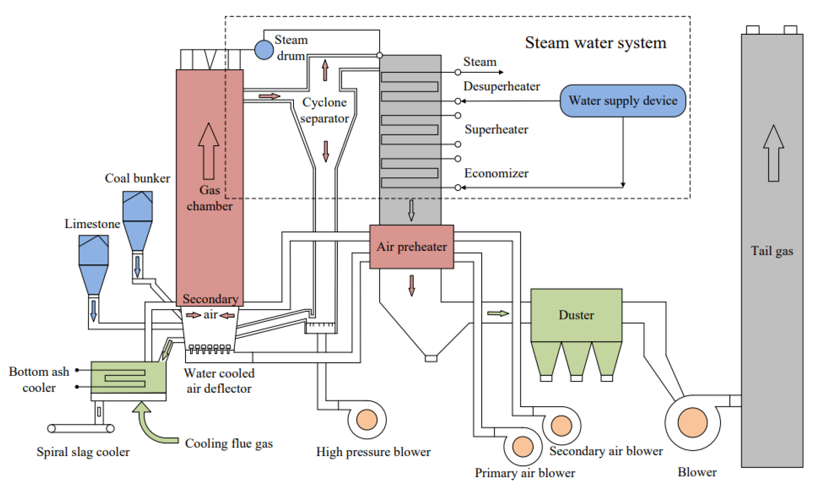 Applsci 13 09145 g004 Applsci 13 09145 g004