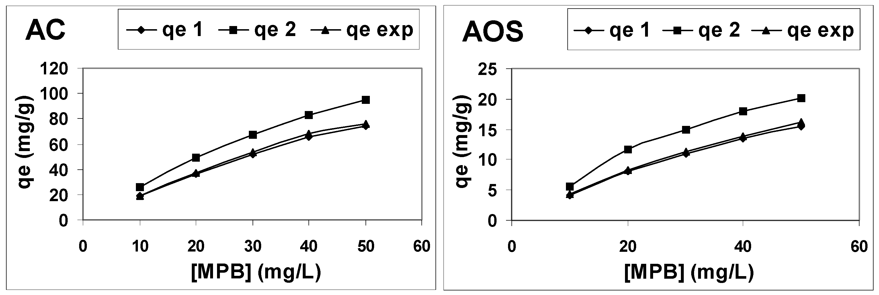 Applsci 13 09147 g005 Applsci 13 09147 g005