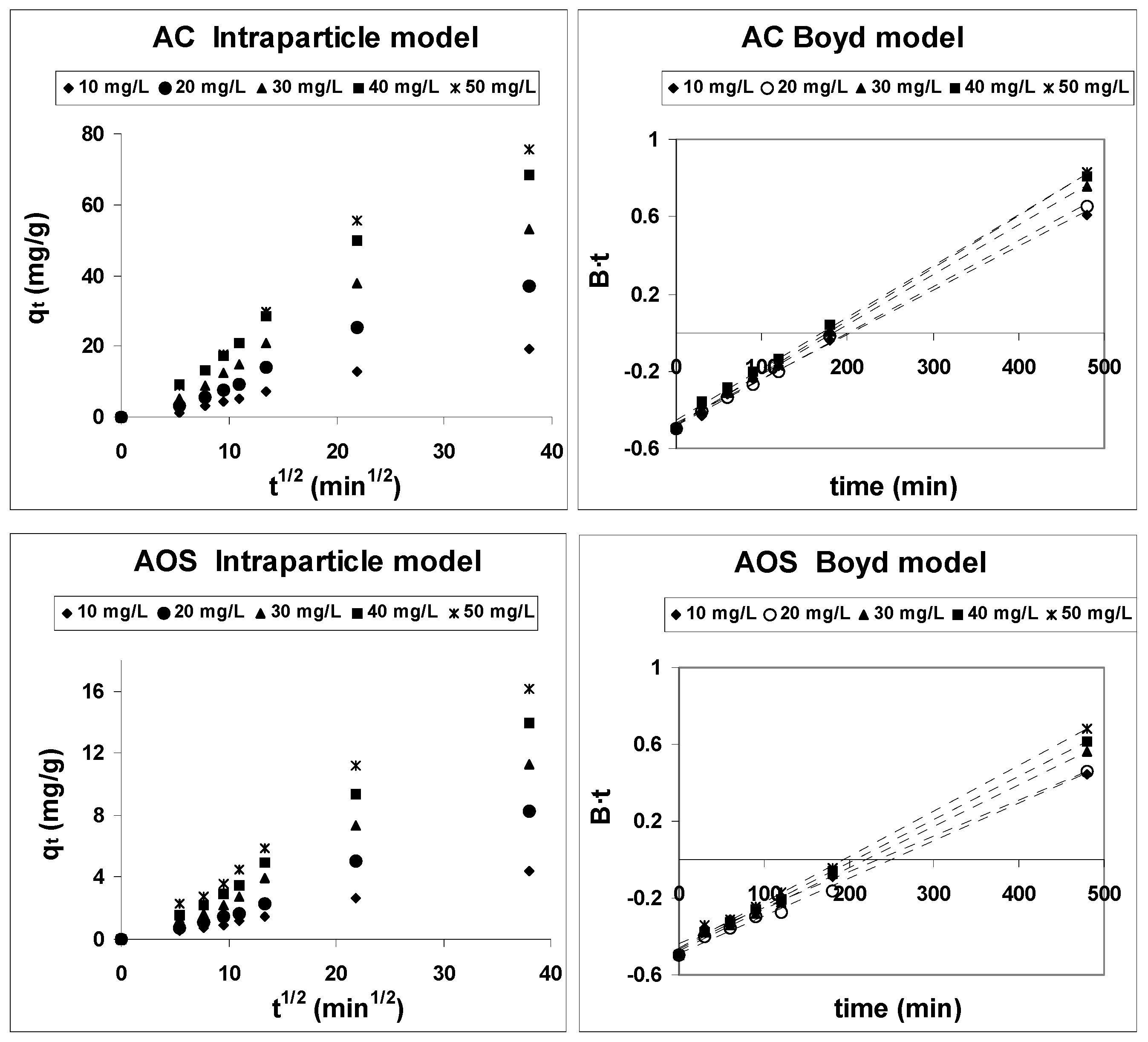 Applsci 13 09147 g006 Applsci 13 09147 g006