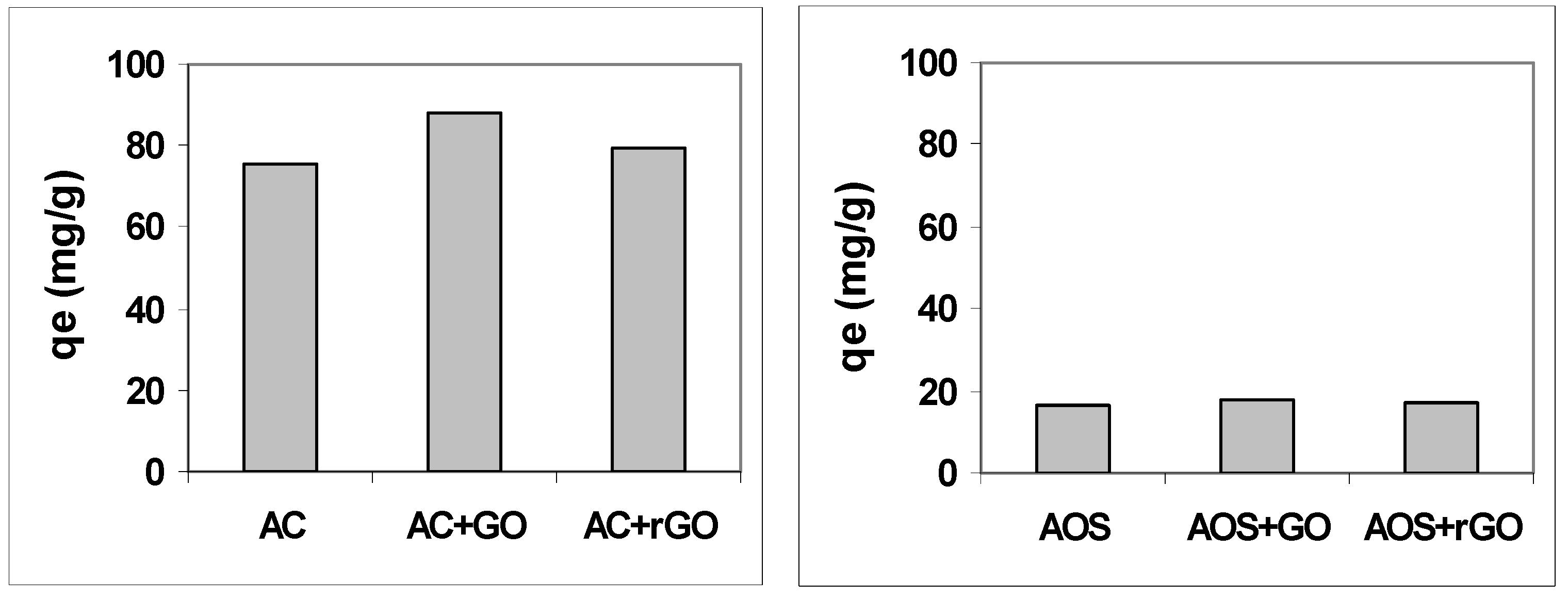 Applsci 13 09147 g007 Applsci 13 09147 g007