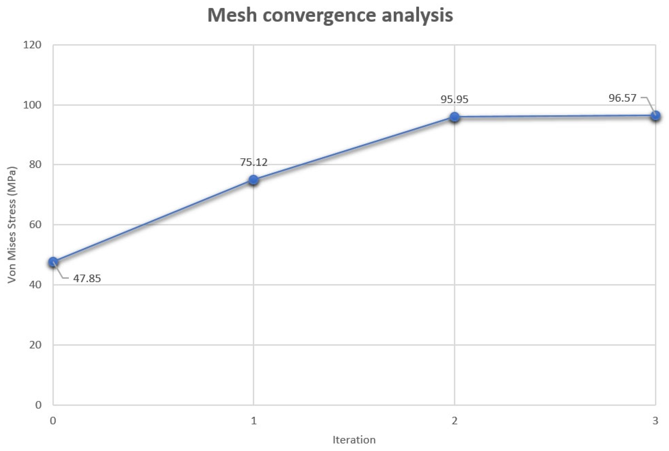 Applsci 13 09150 g015