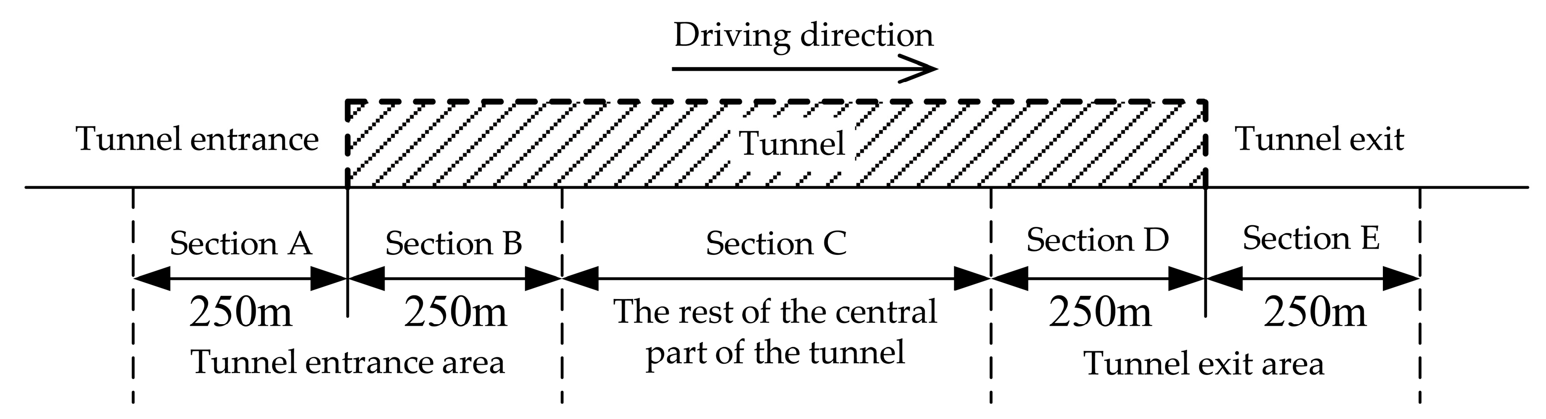 Applsci 13 09151 g001