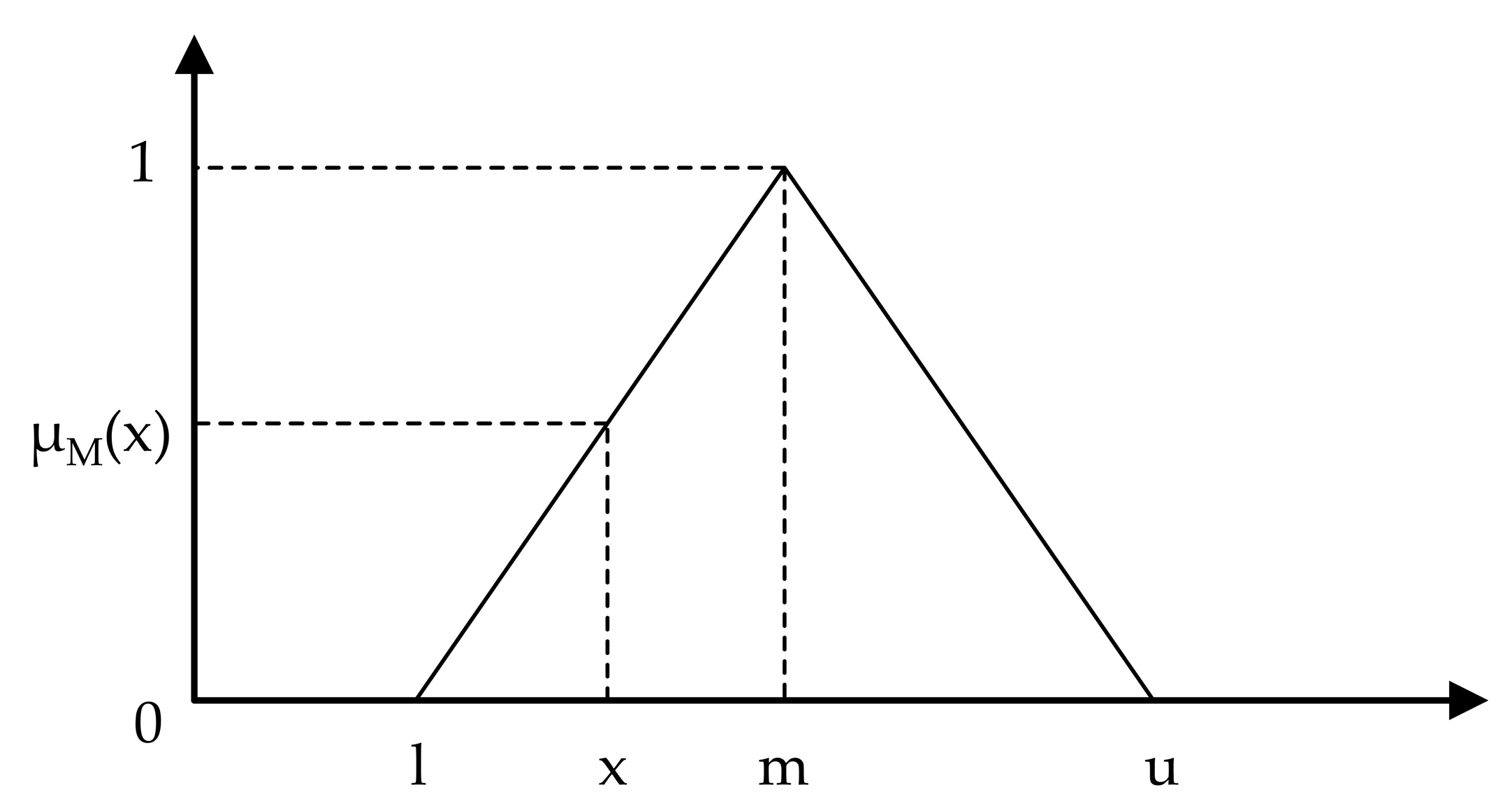Applsci 13 09151 g006