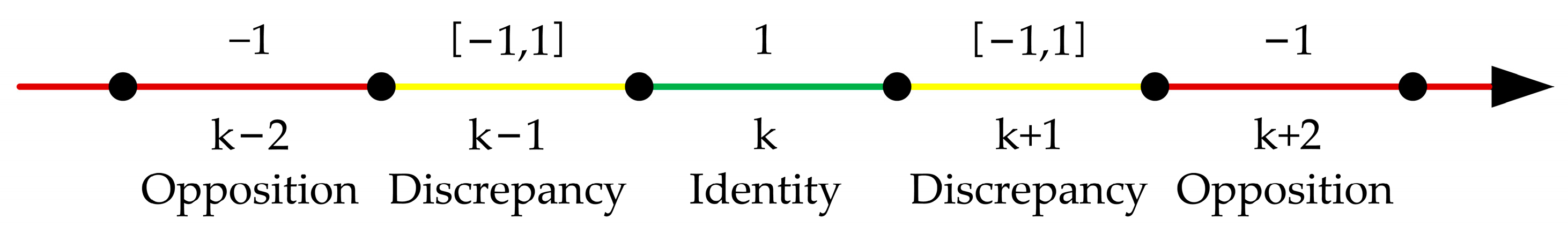 Applsci 13 09151 g009