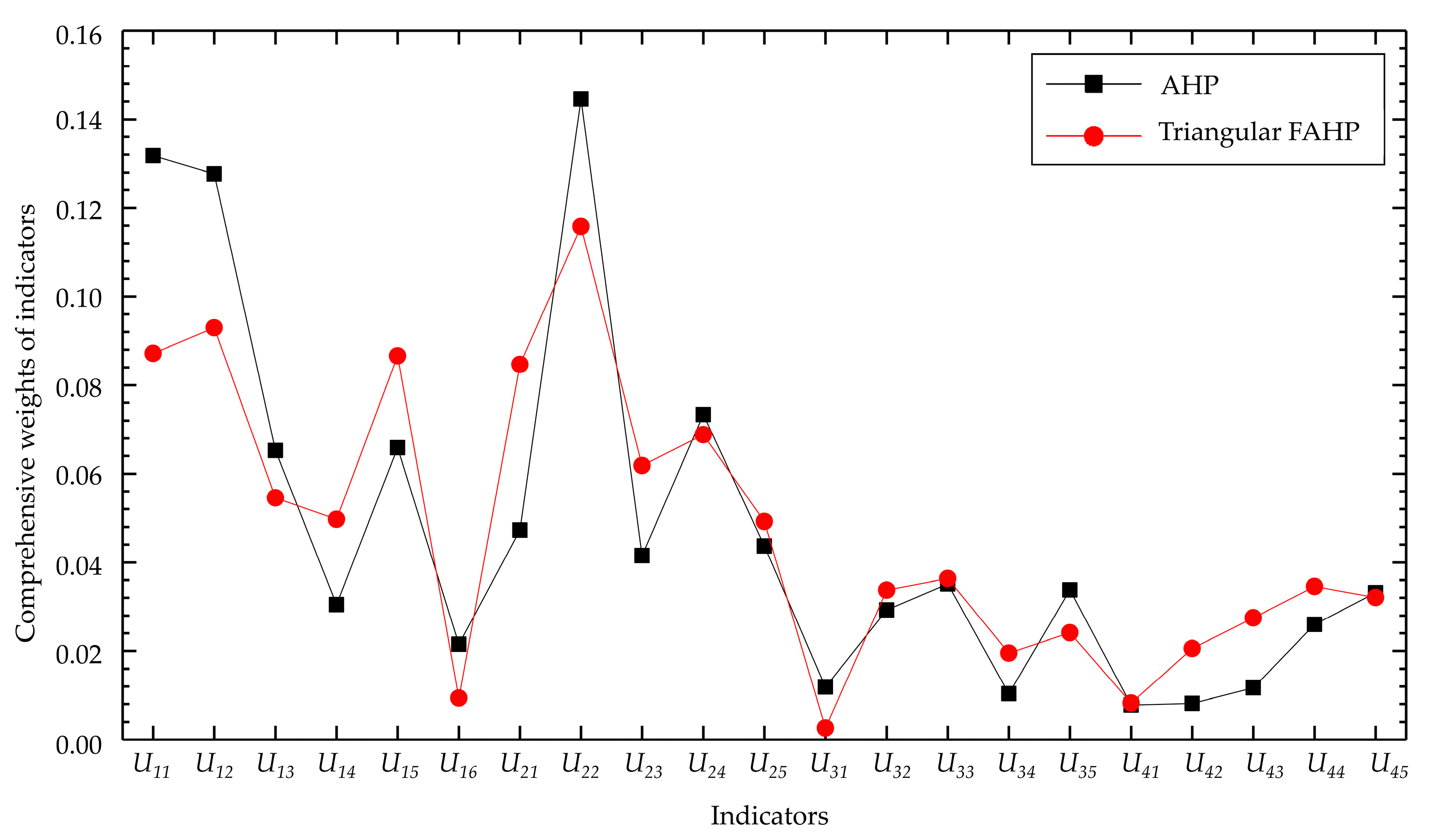 Applsci 13 09151 g010