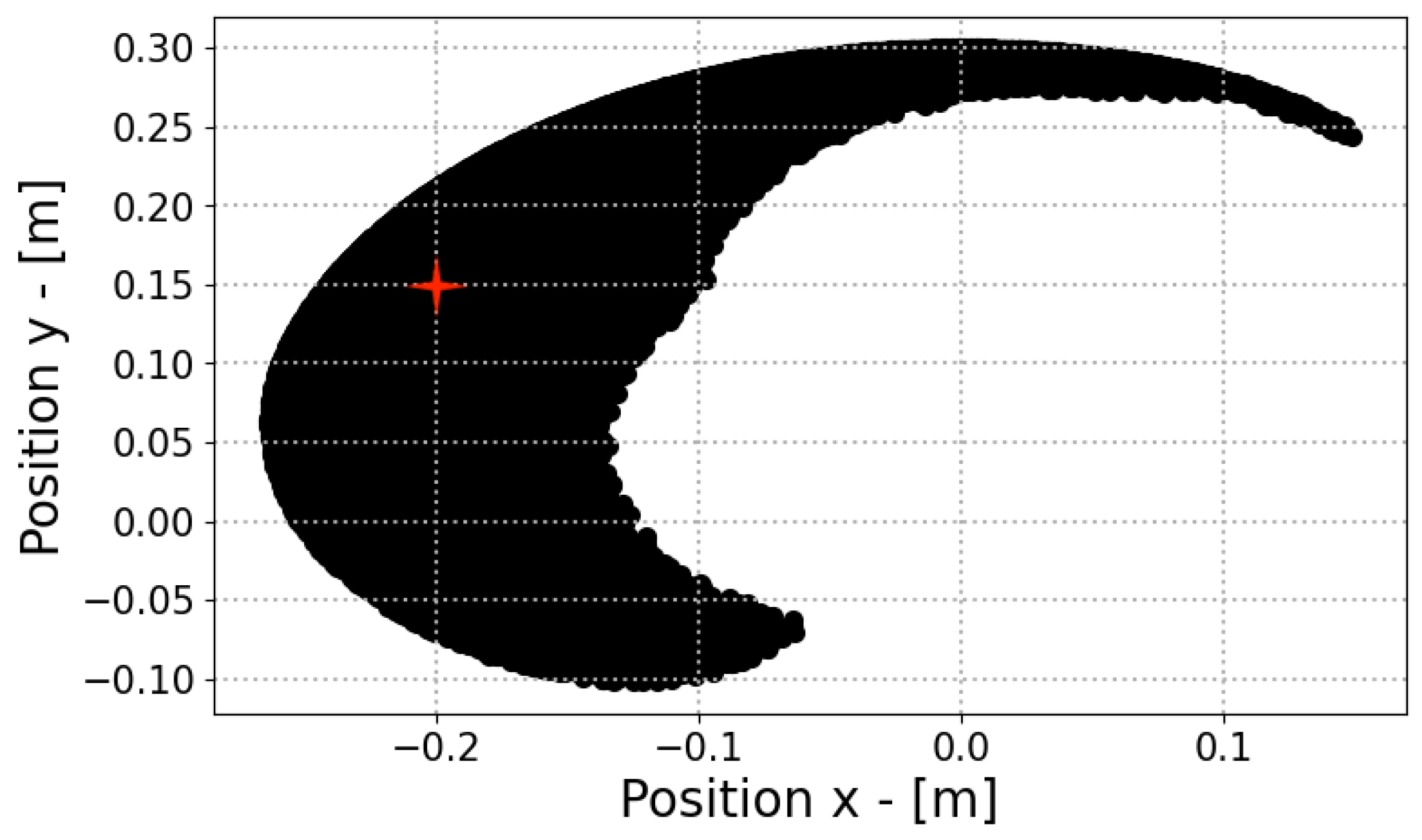 Applsci 13 09153 g003 Applsci 13 09153 g003