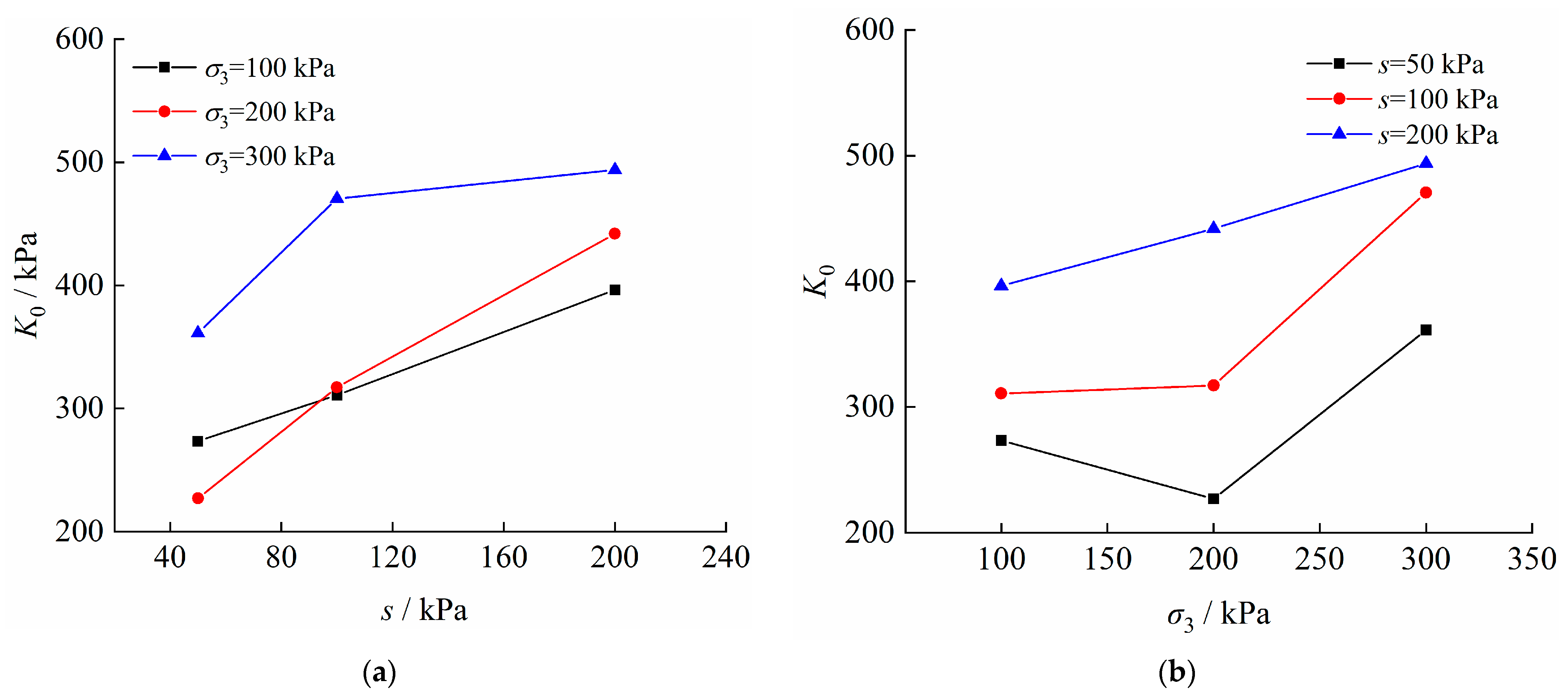 Applsci 13 09156 g009 Applsci 13 09156 g009
