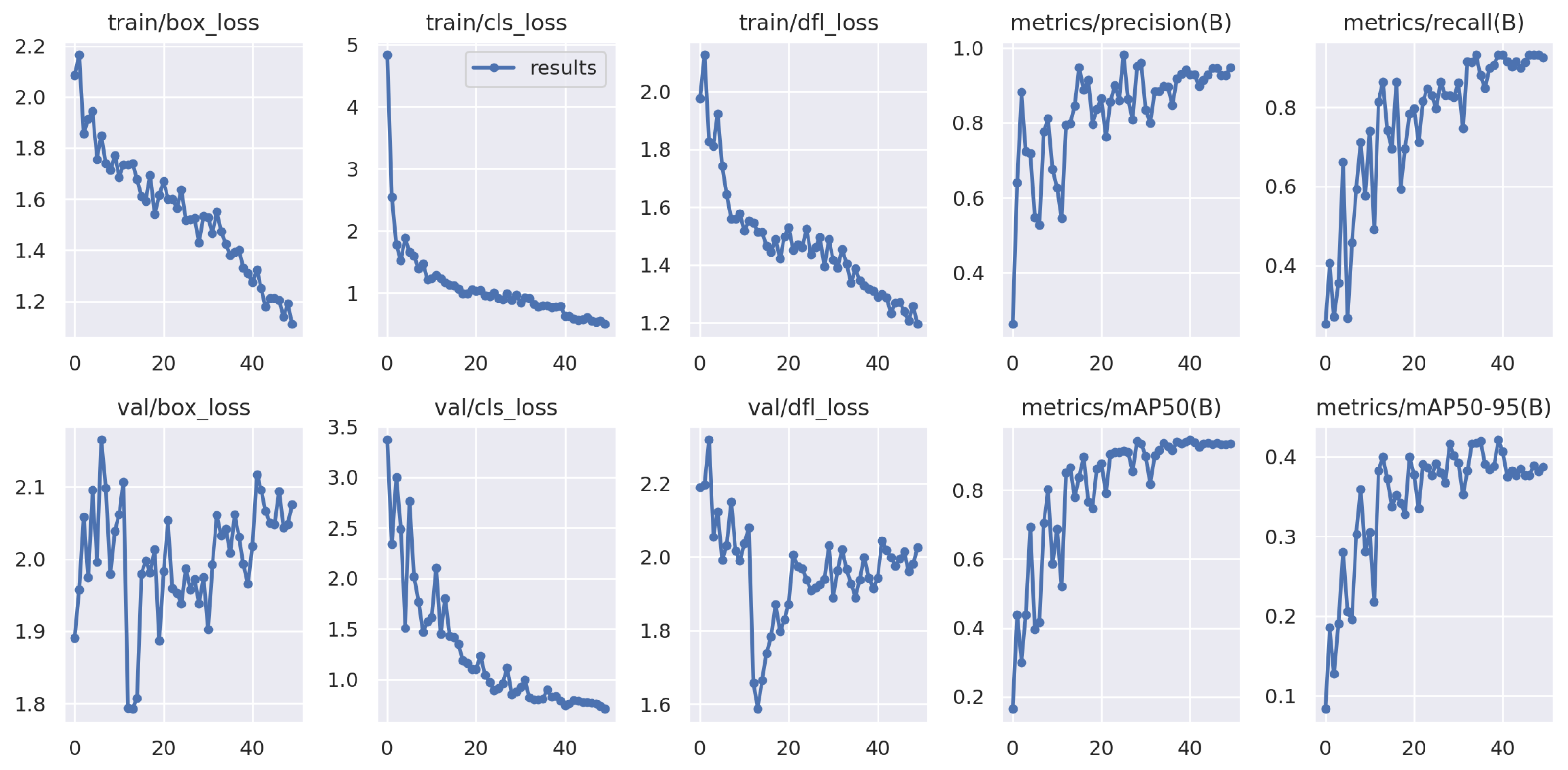 Applsci 13 09158 g003