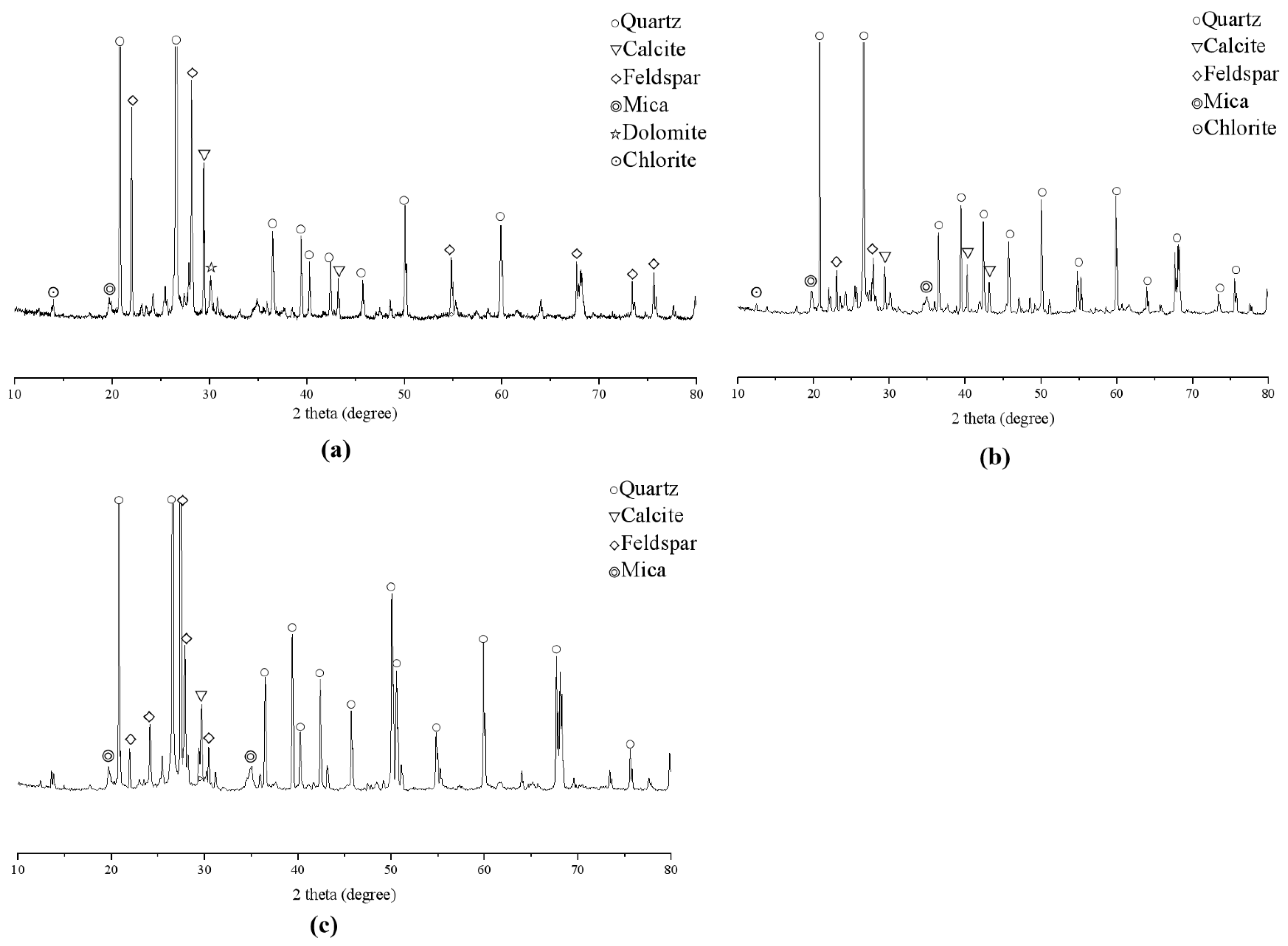 Applsci 13 09159 g004 Applsci 13 09159 g004