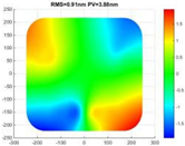 Applsci 13 09160 i027