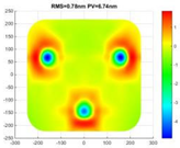 Applsci 13 09160 i029