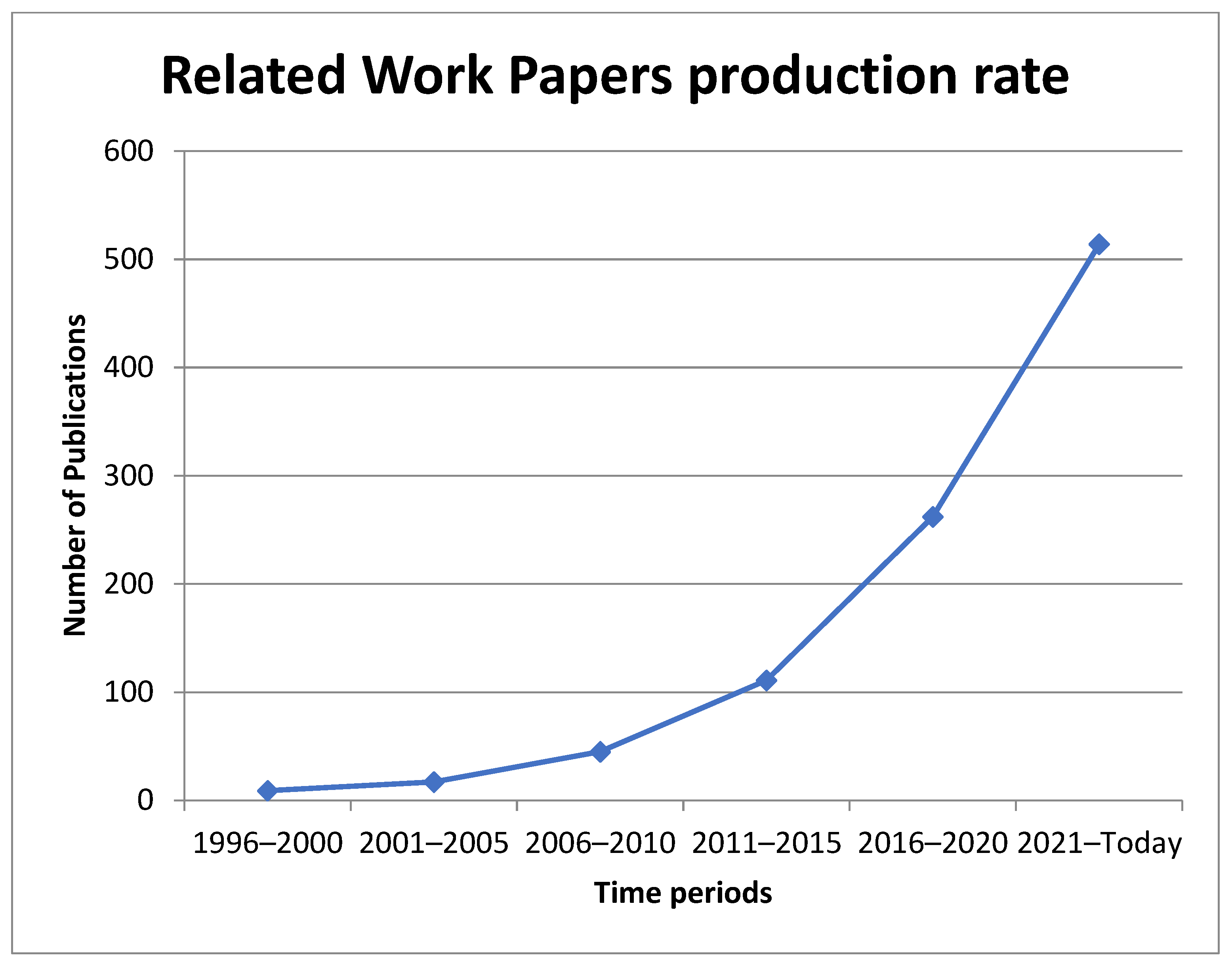 Applsci 13 09165 g001