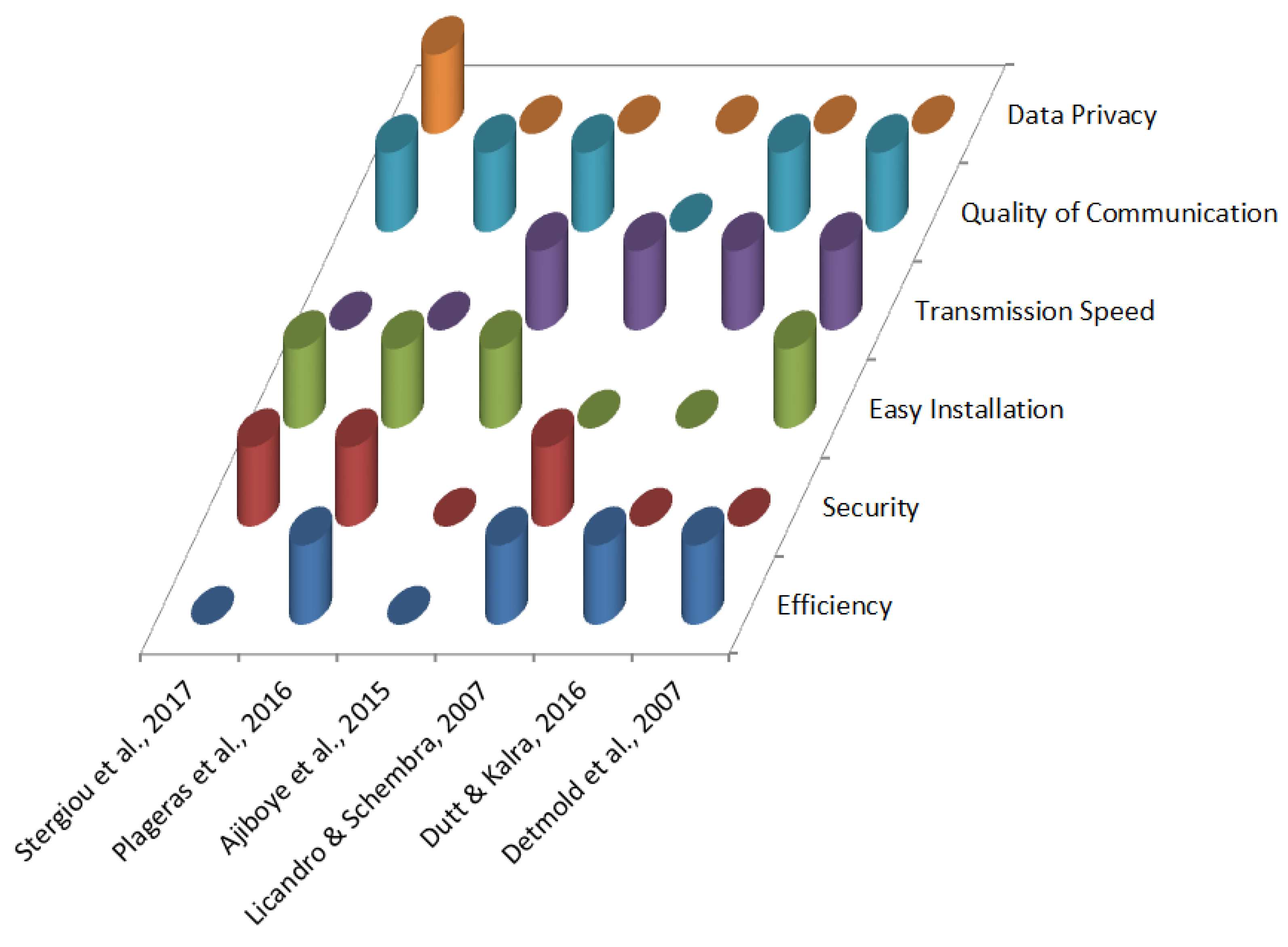 Applsci 13 09165 g002