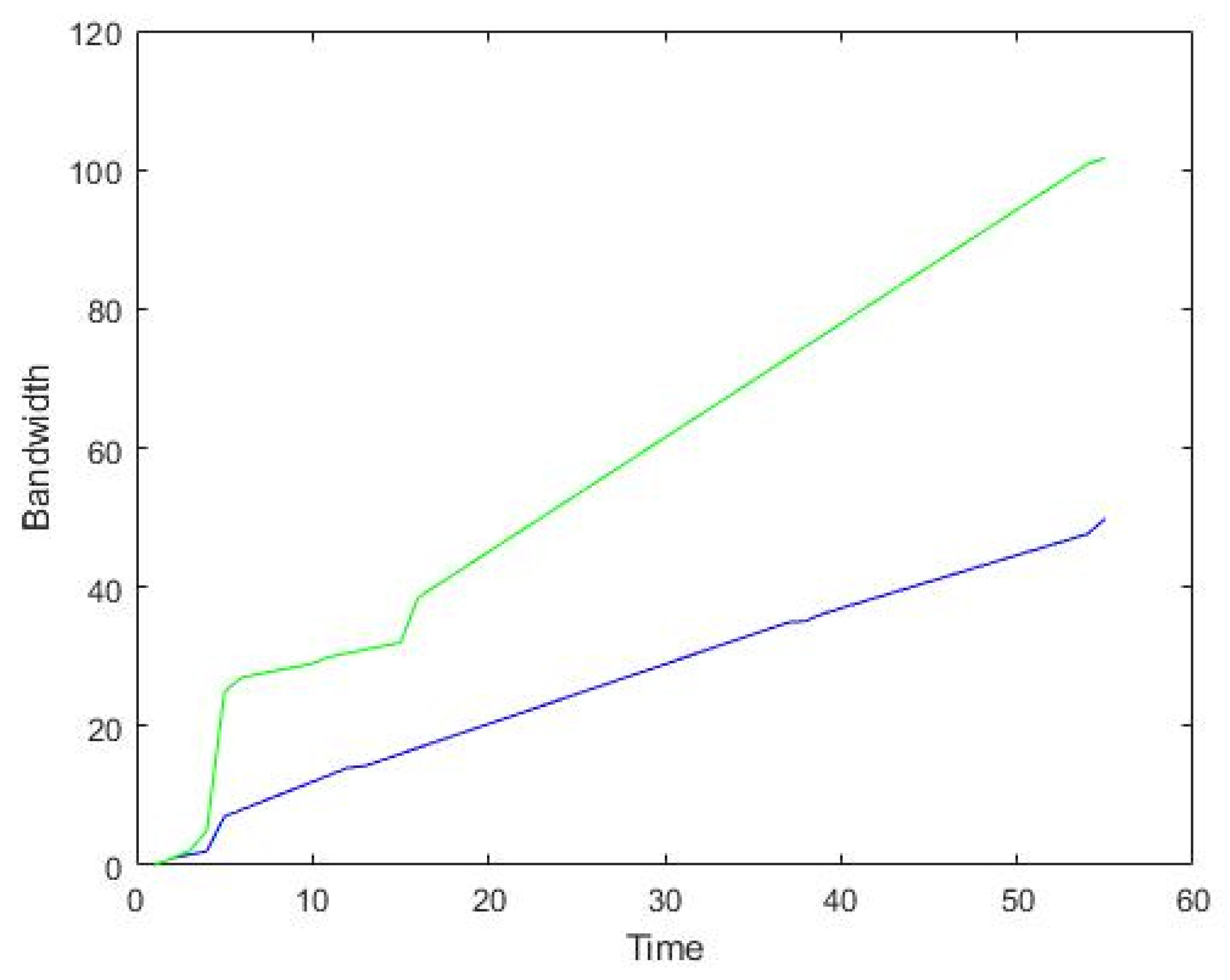 Applsci 13 09165 g005