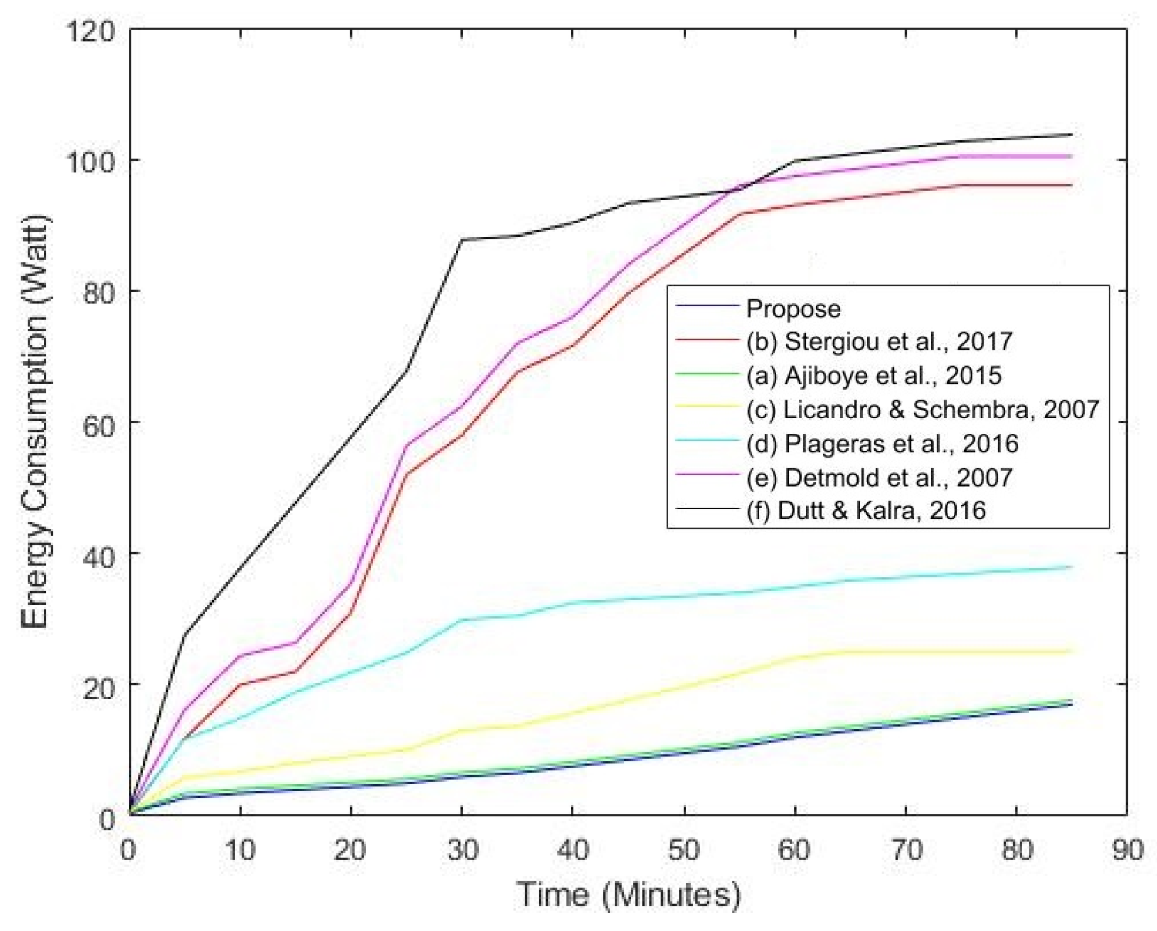 Applsci 13 09165 g006