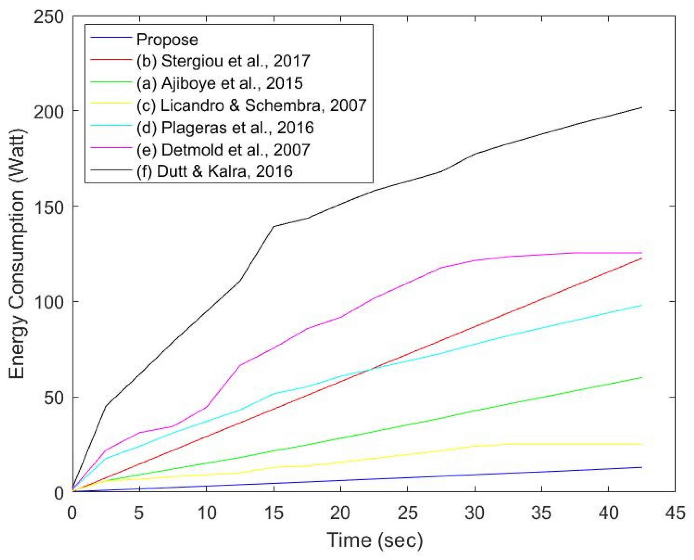 Applsci 13 09165 g008