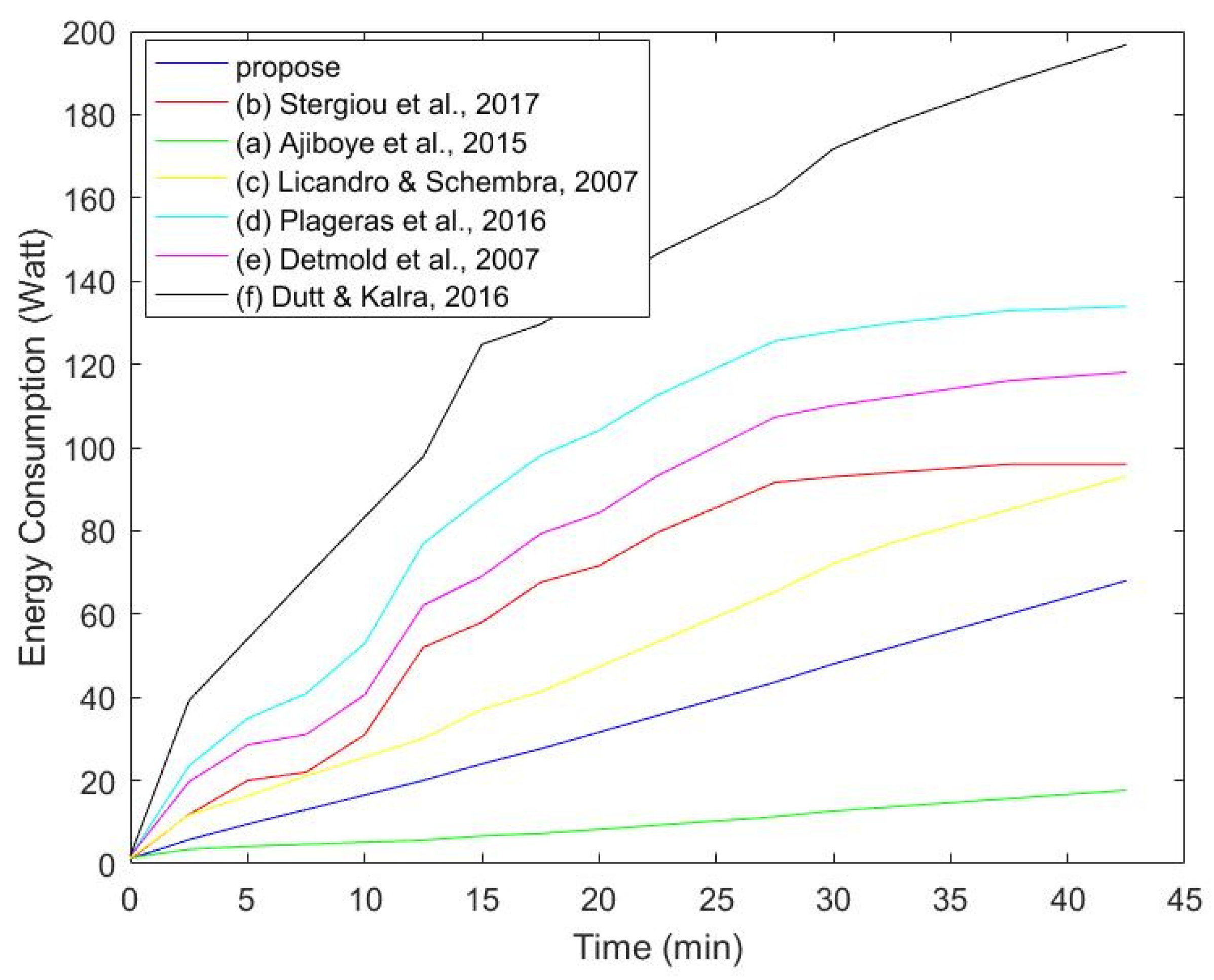 Applsci 13 09165 g009